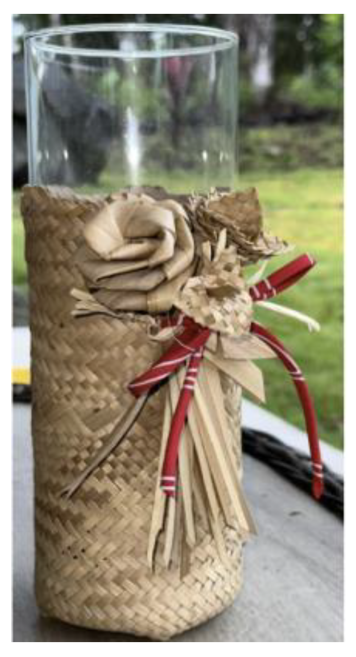 Education 15 01445 g002 Education 15 01445 g002