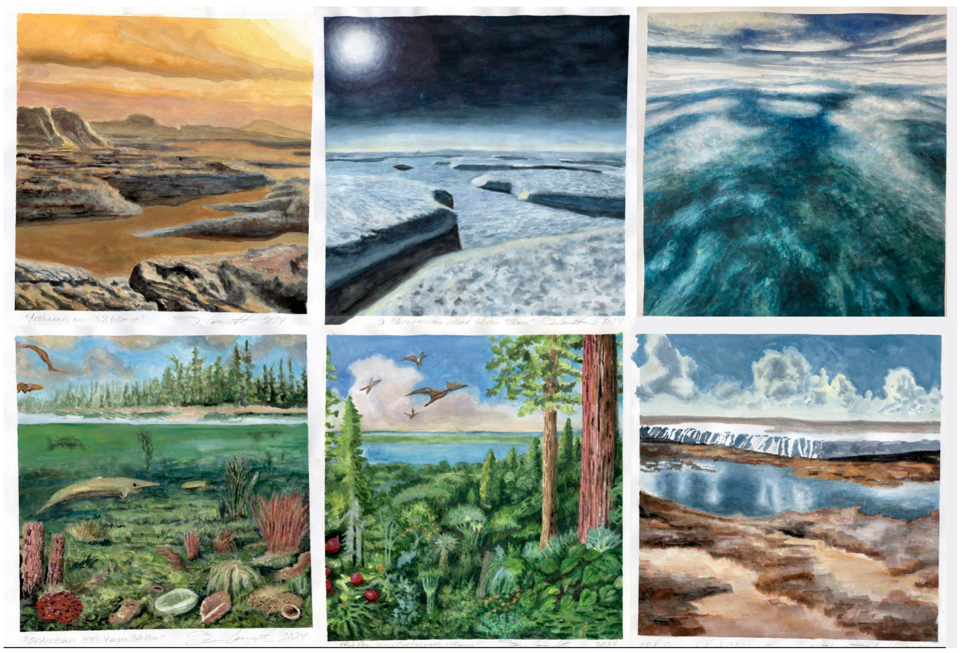 Education 15 01449 g004