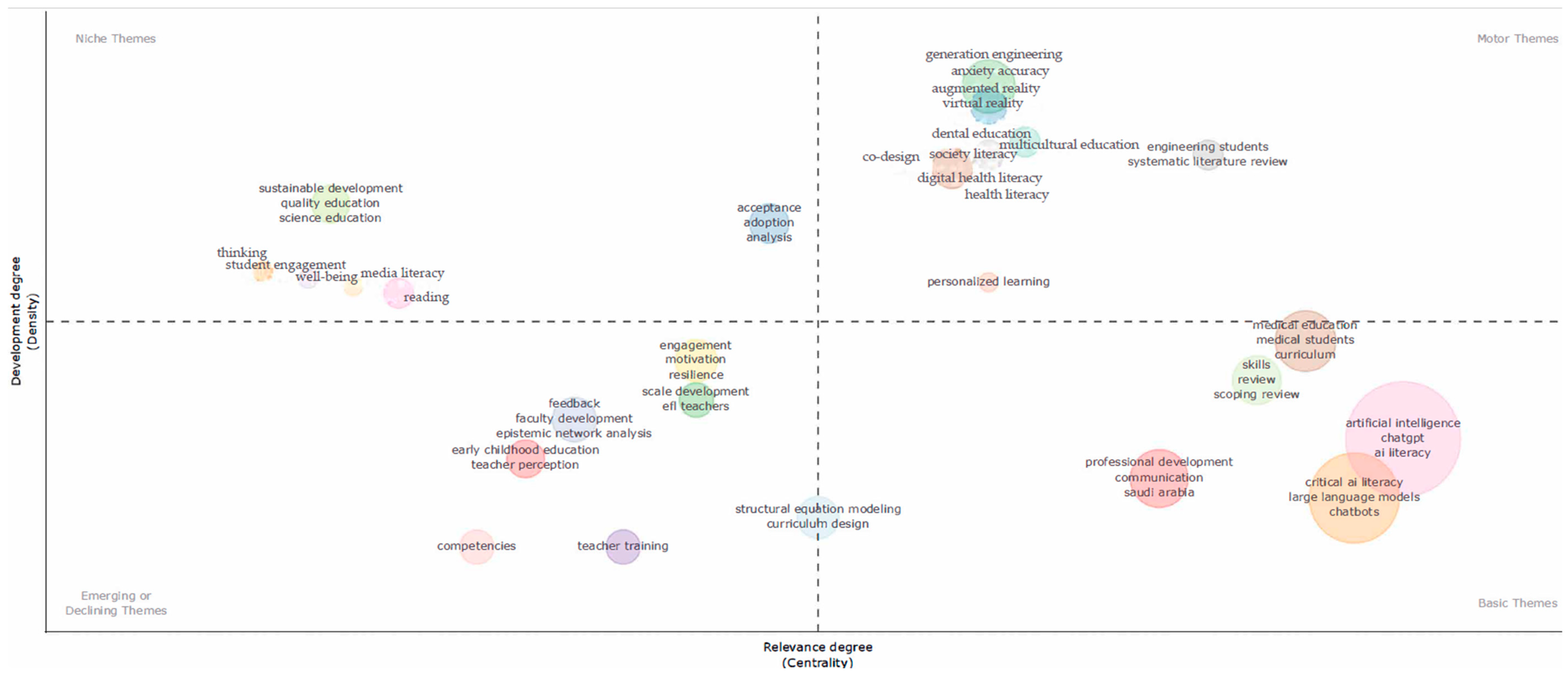 Education 15 01455 g0a4