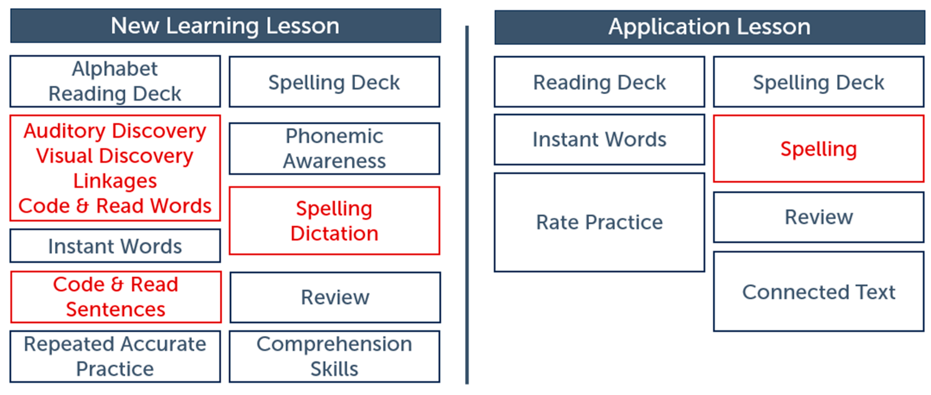 Education 15 01460 g002 Education 15 01460 g002