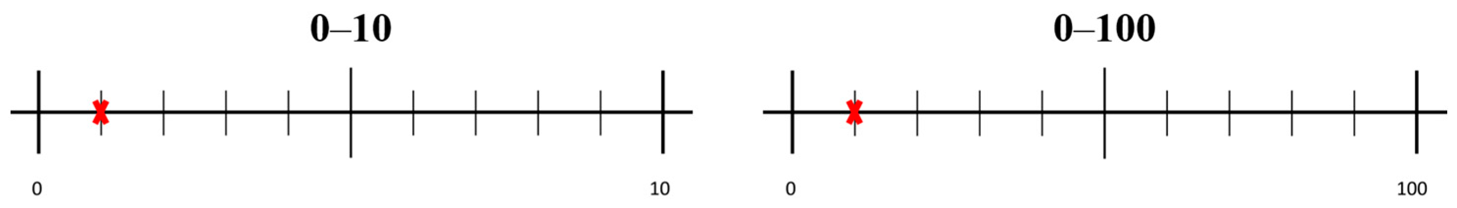 Education 15 01461 g001 Education 15 01461 g001