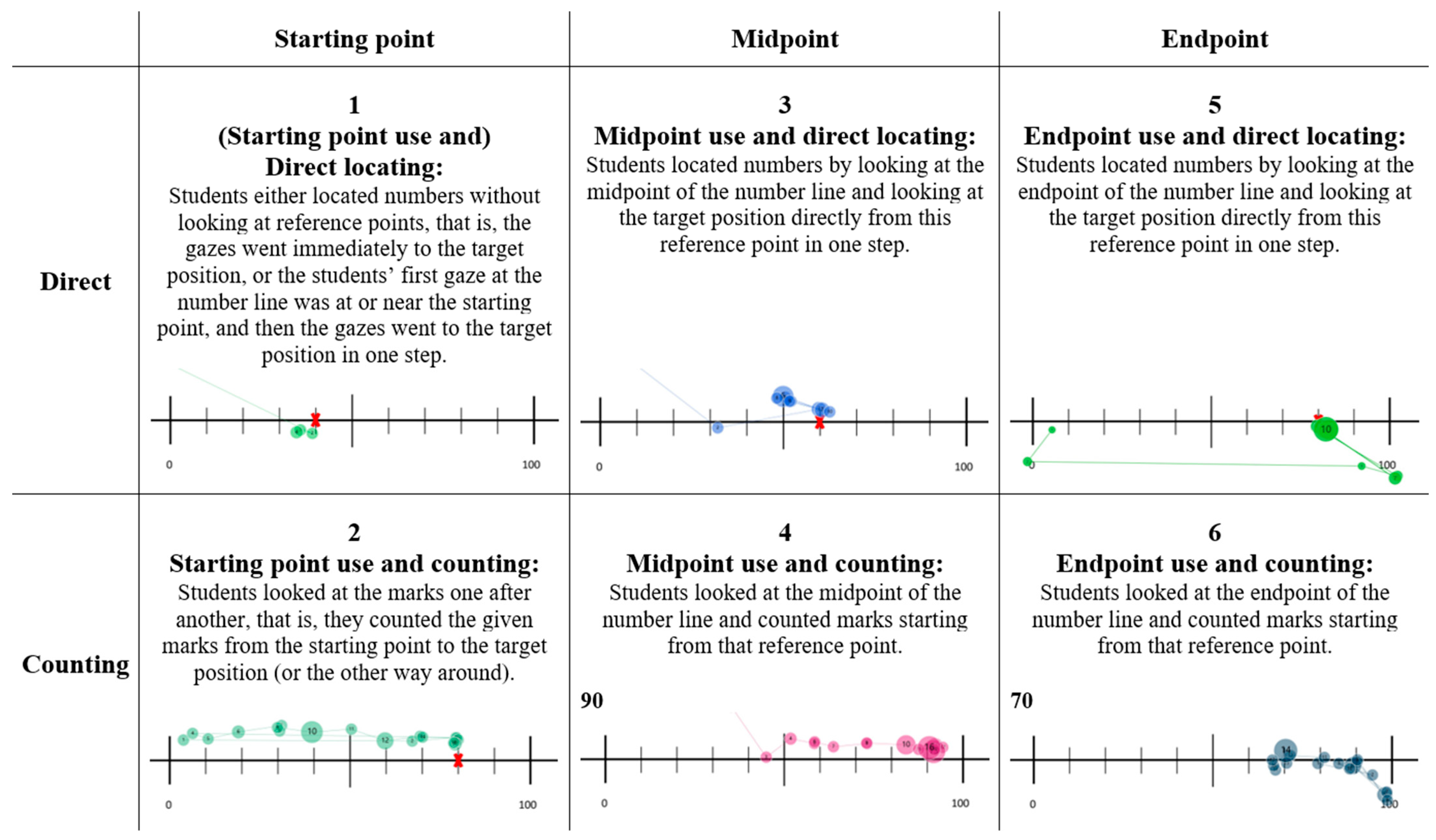 Education 15 01461 g002 Education 15 01461 g002