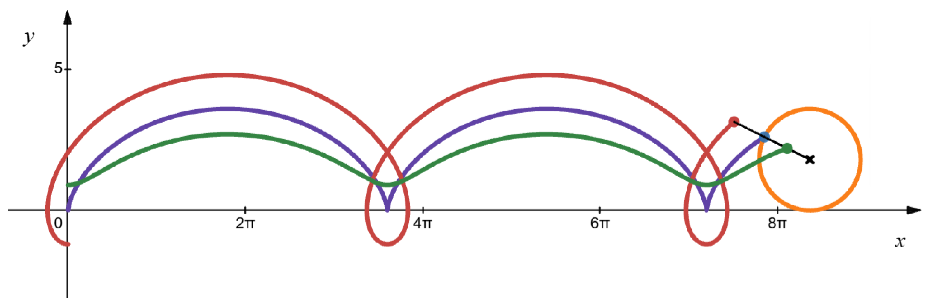 Education 15 01472 g005