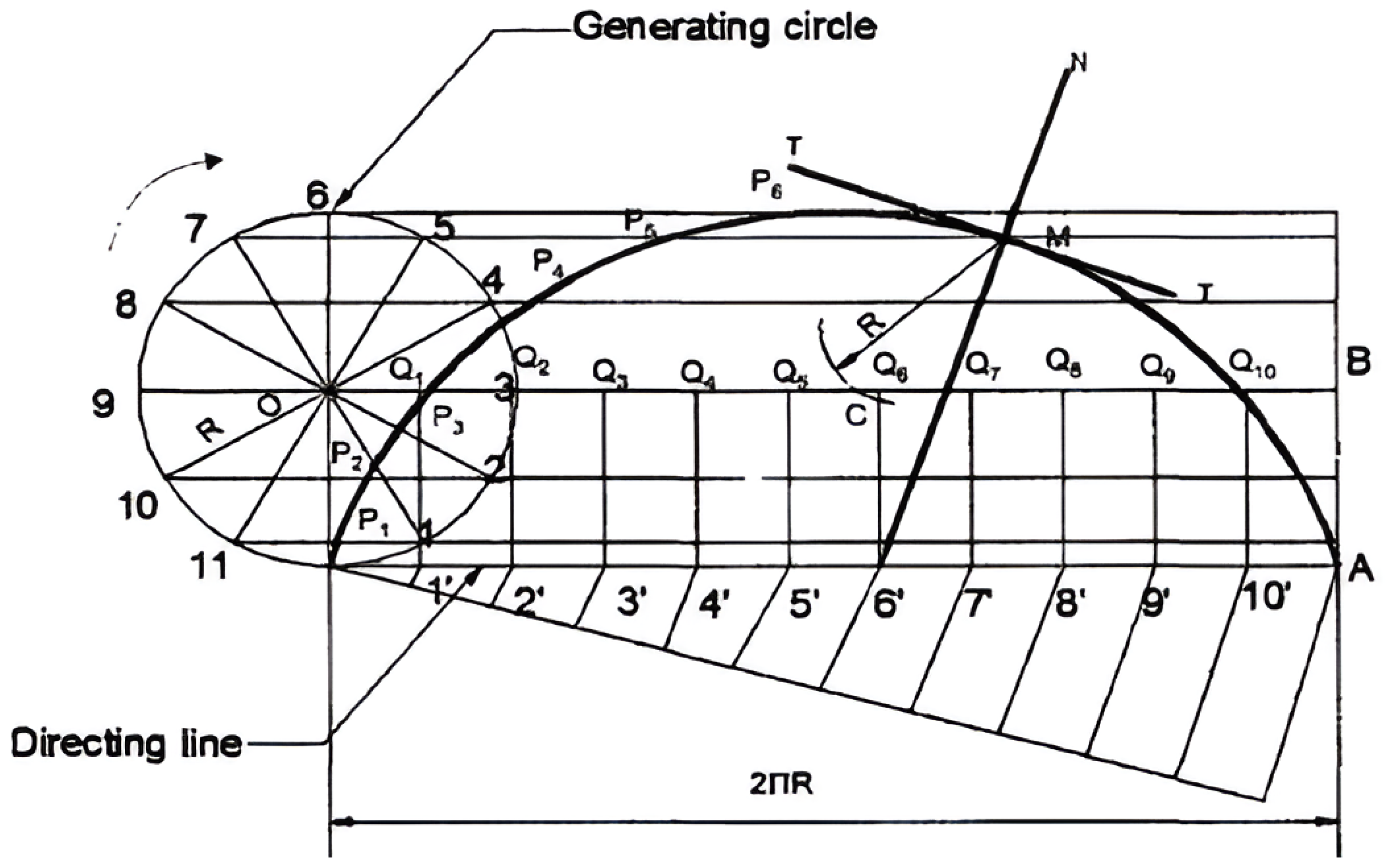 Education 15 01472 g006