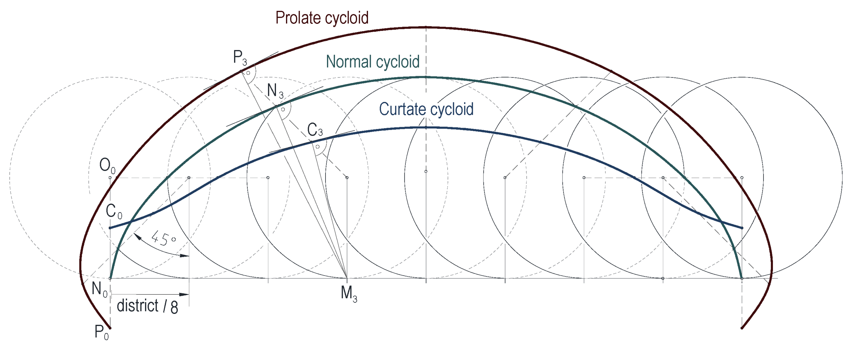 Education 15 01472 g007