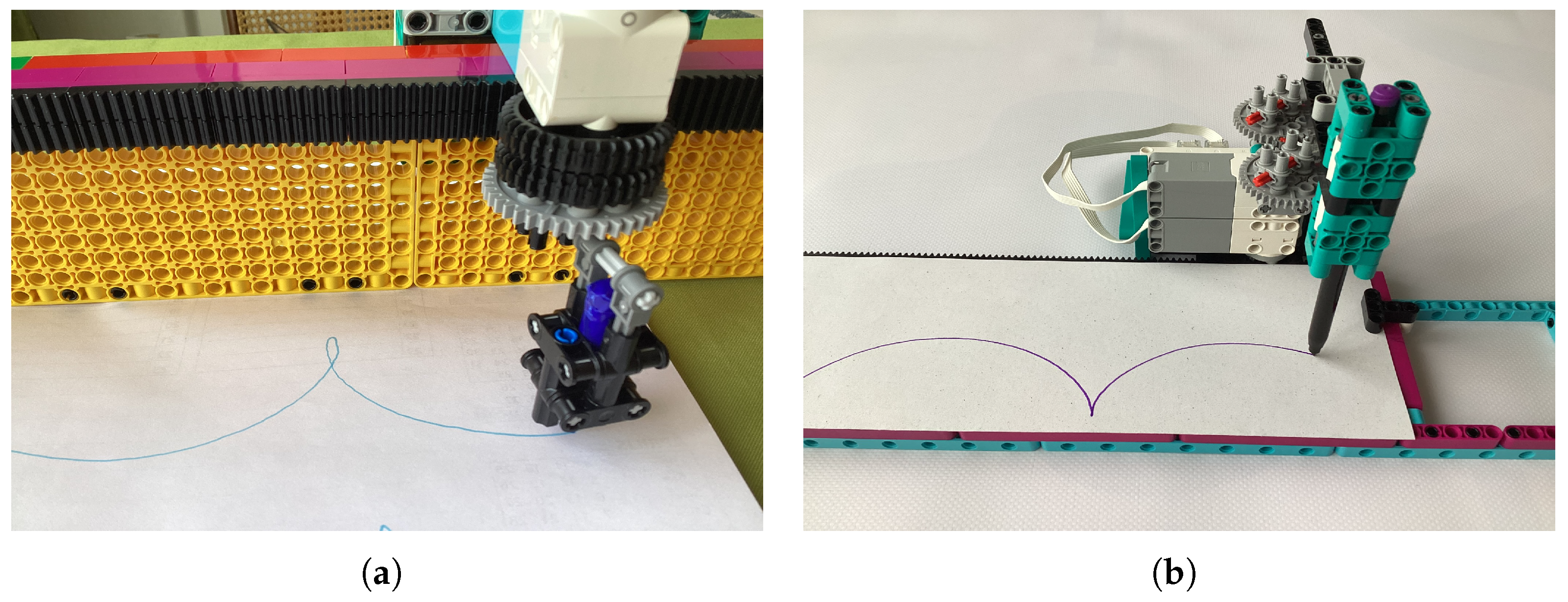 Education 15 01472 g009