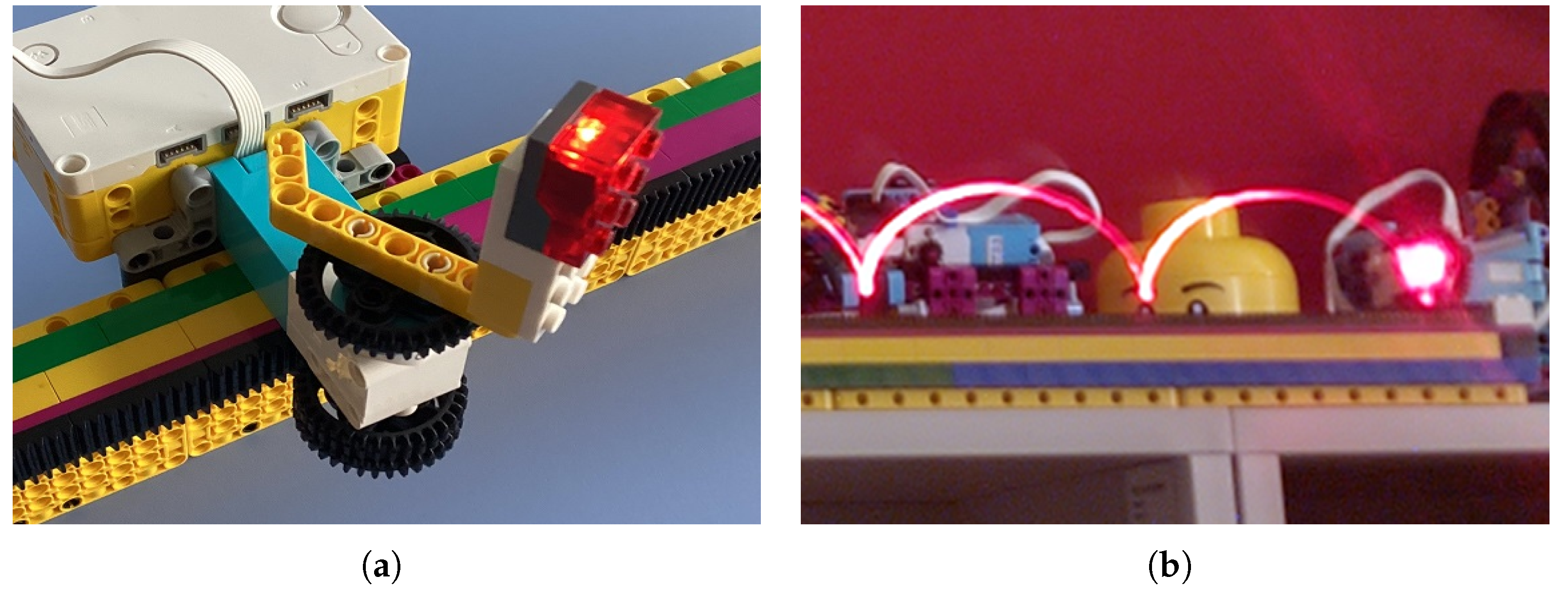 Education 15 01472 g010