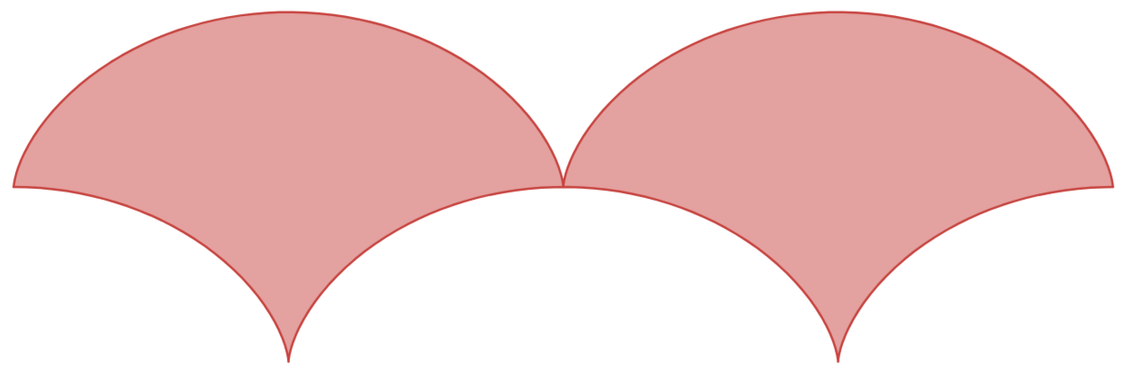 Education 15 01472 g0a3