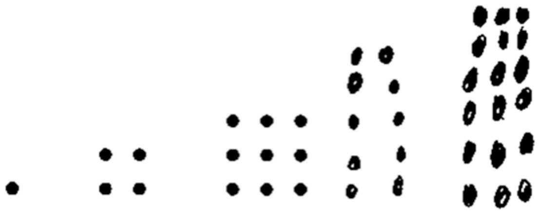 Education 15 01479 g002 Education 15 01479 g002