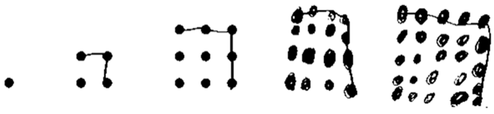 Education 15 01479 g004 Education 15 01479 g004
