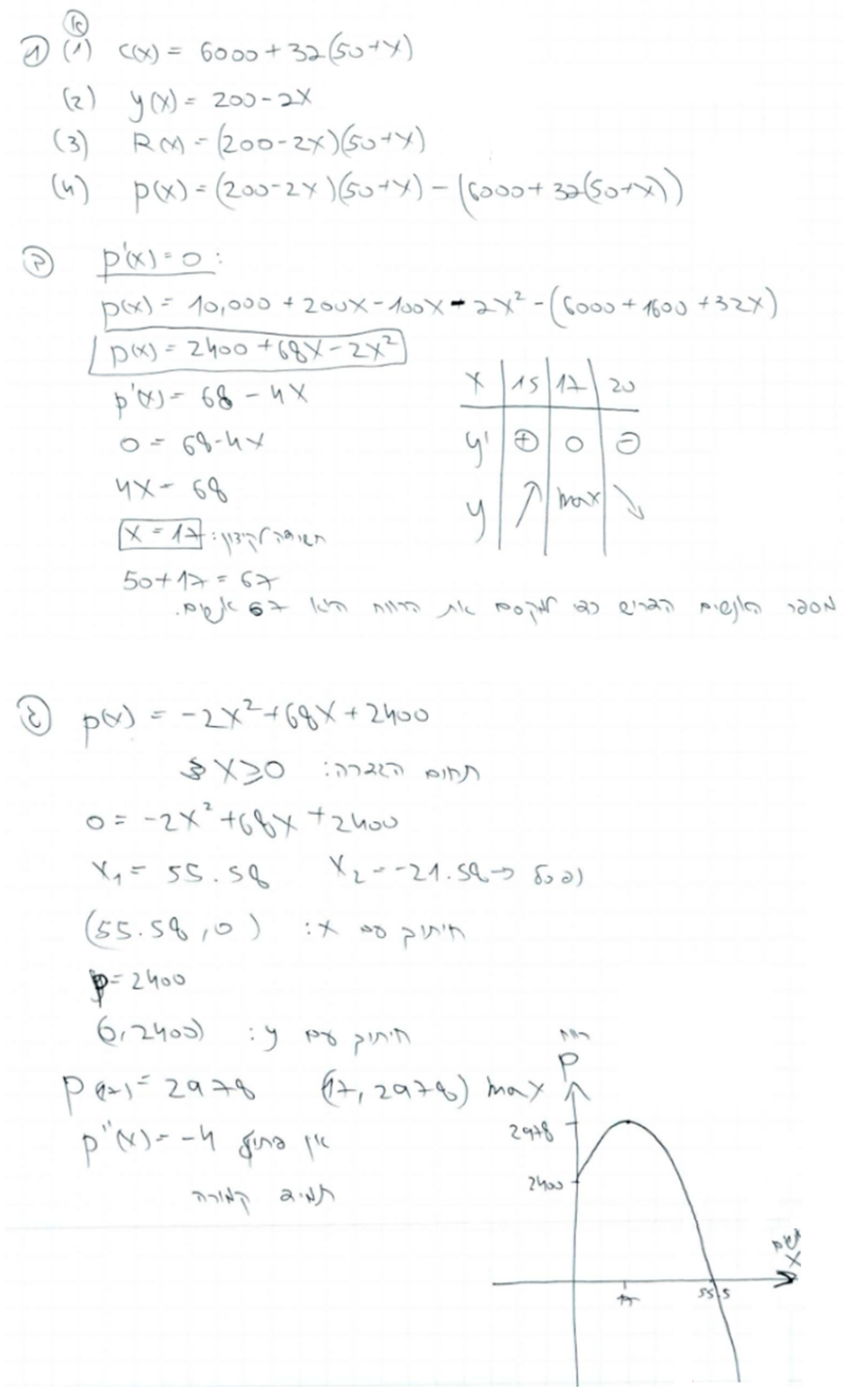 Education 15 01485 g0a1