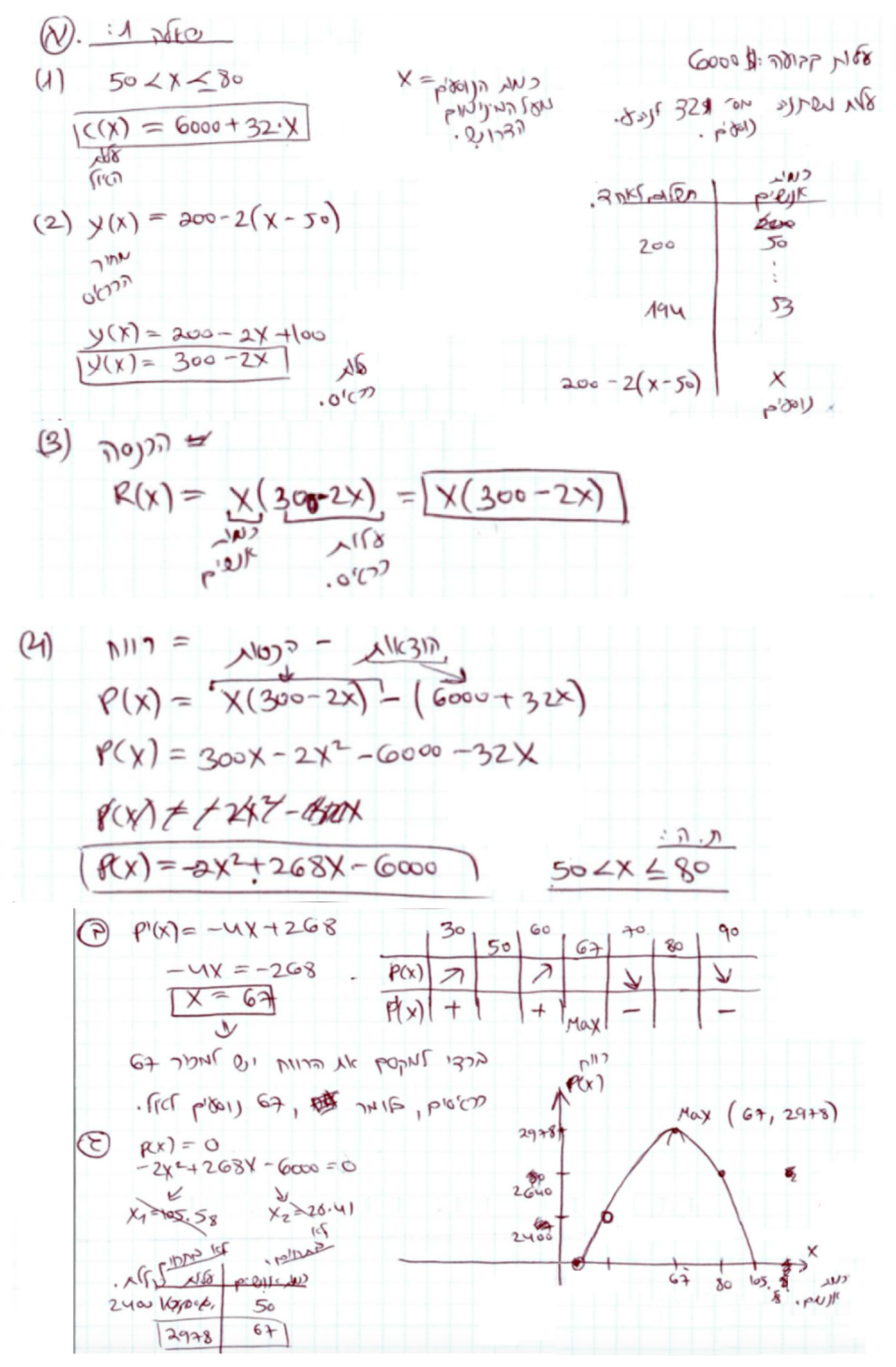 Education 15 01485 g0a2