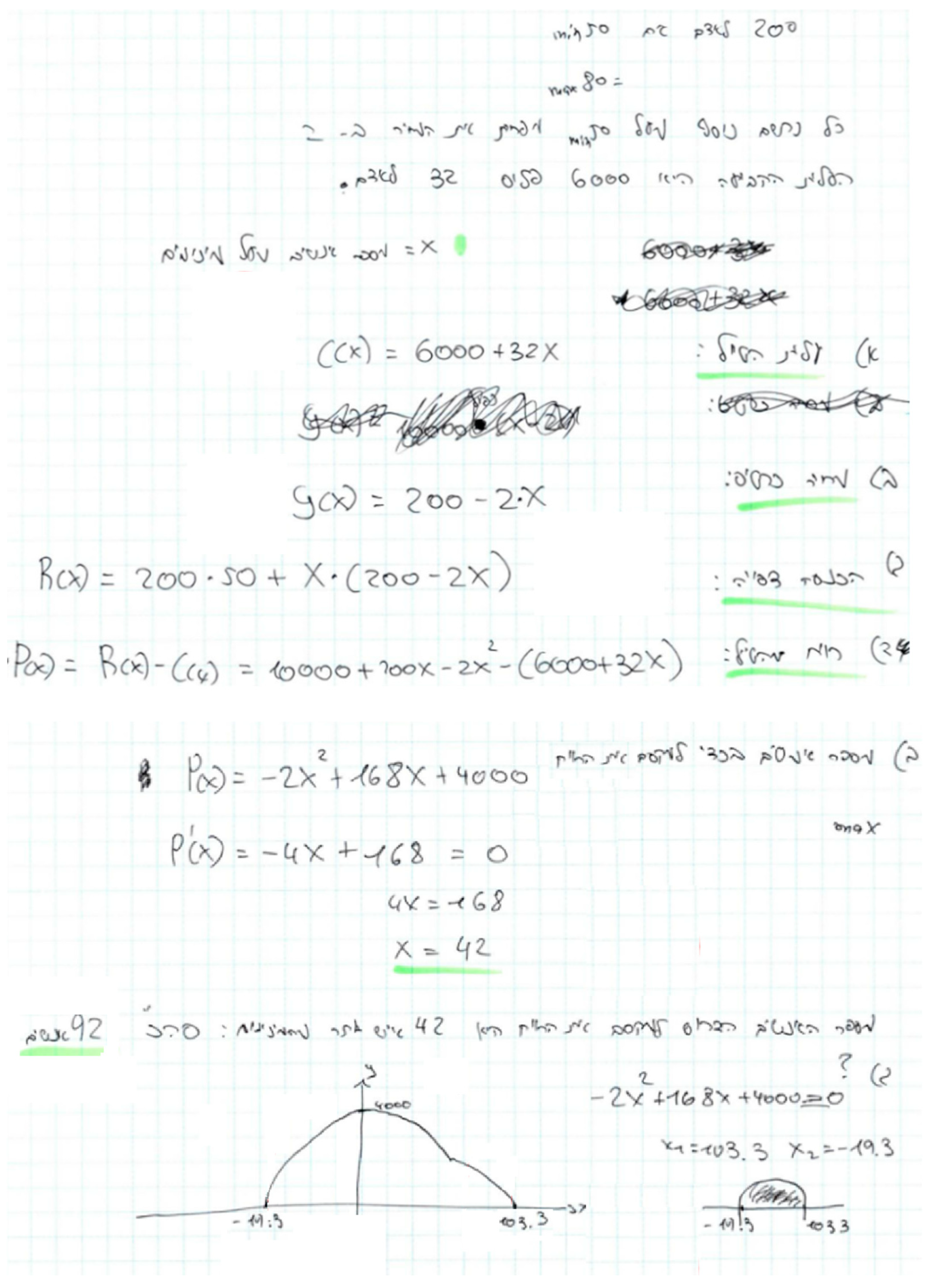 Education 15 01485 g0a3