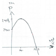 Education 15 01485 i002