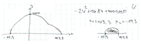 Education 15 01485 i006