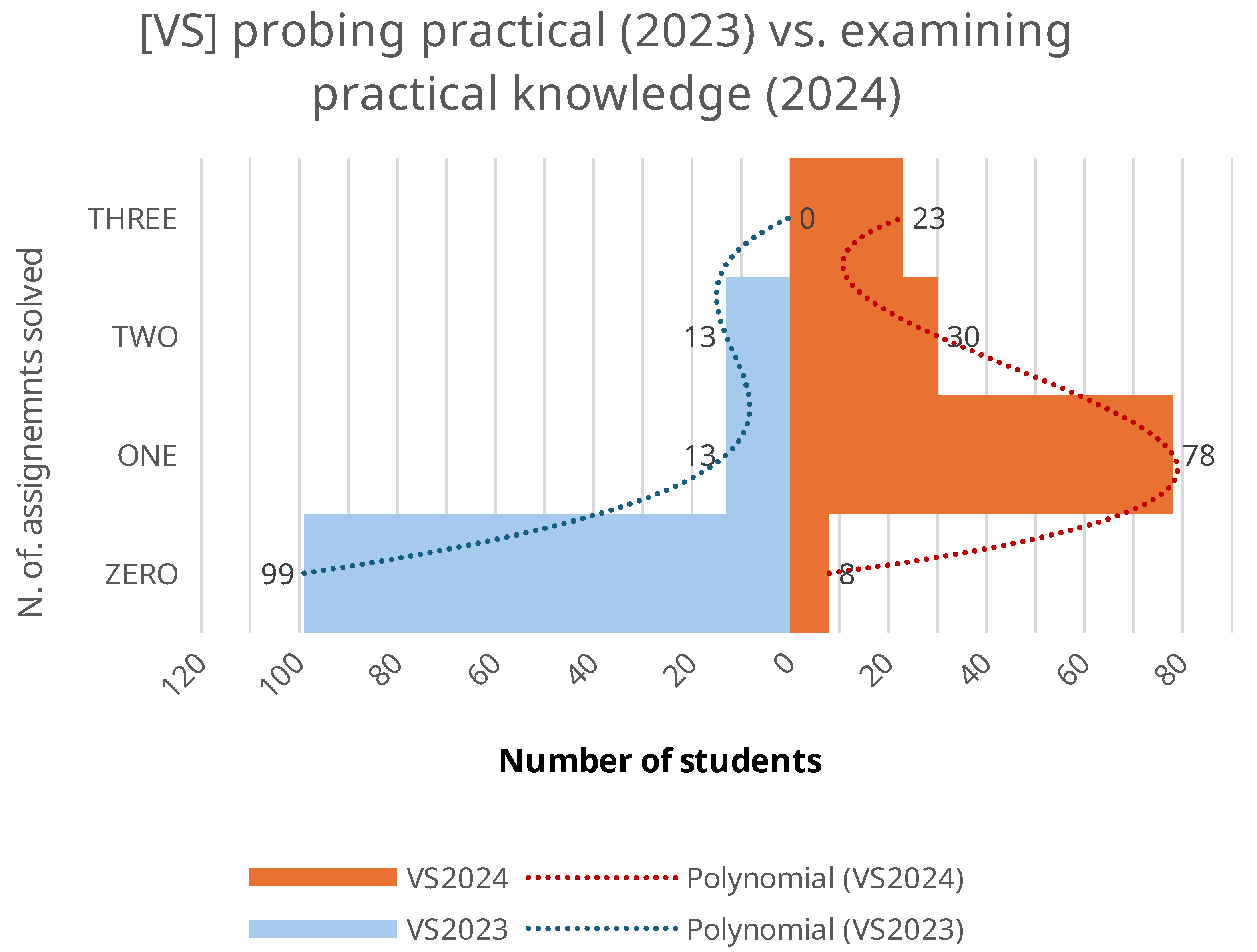 Education 15 01486 g007 Education 15 01486 g007