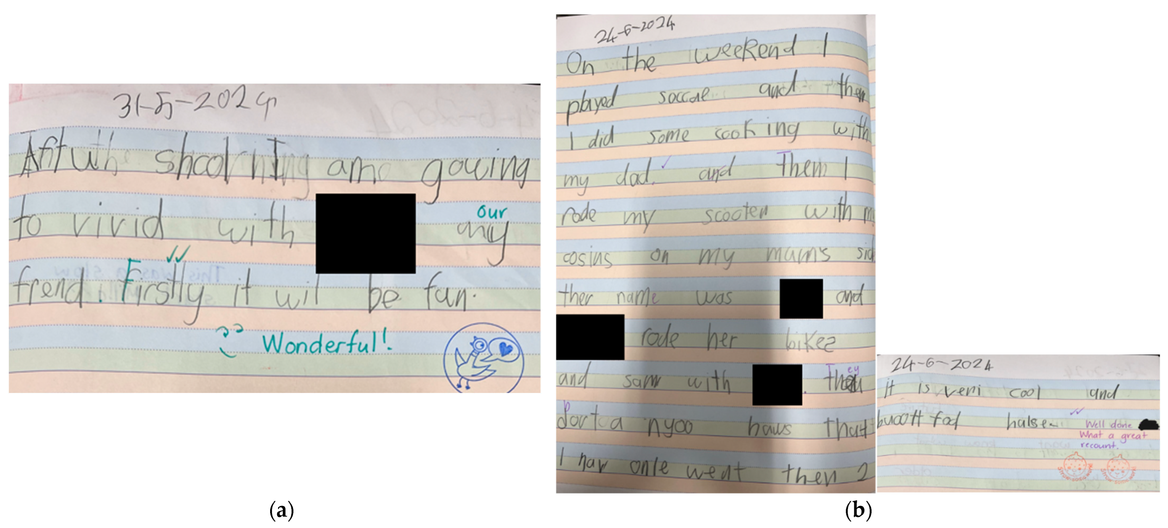 Education 15 01487 g002 Education 15 01487 g002