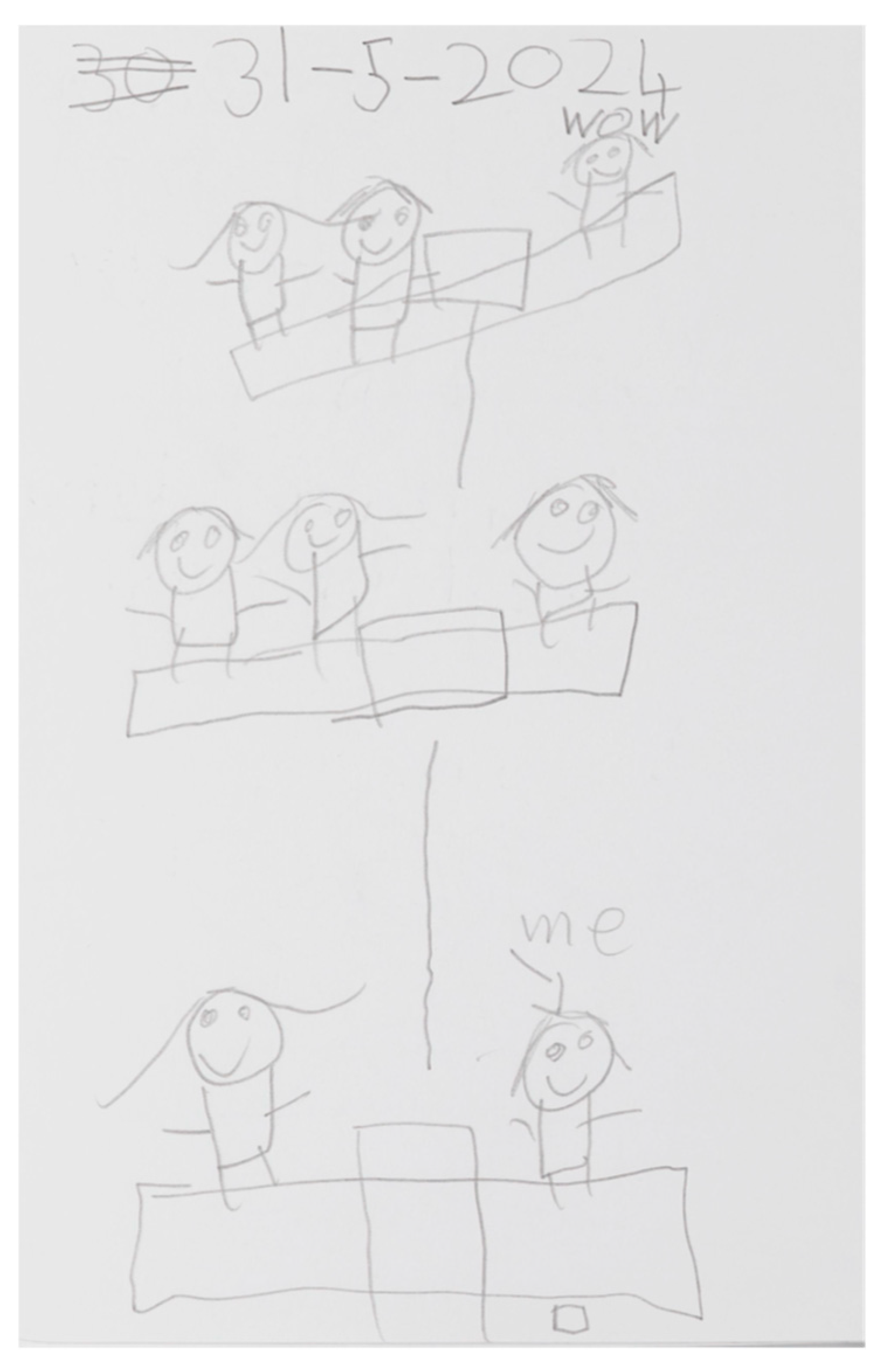 Education 15 01487 g003 Education 15 01487 g003