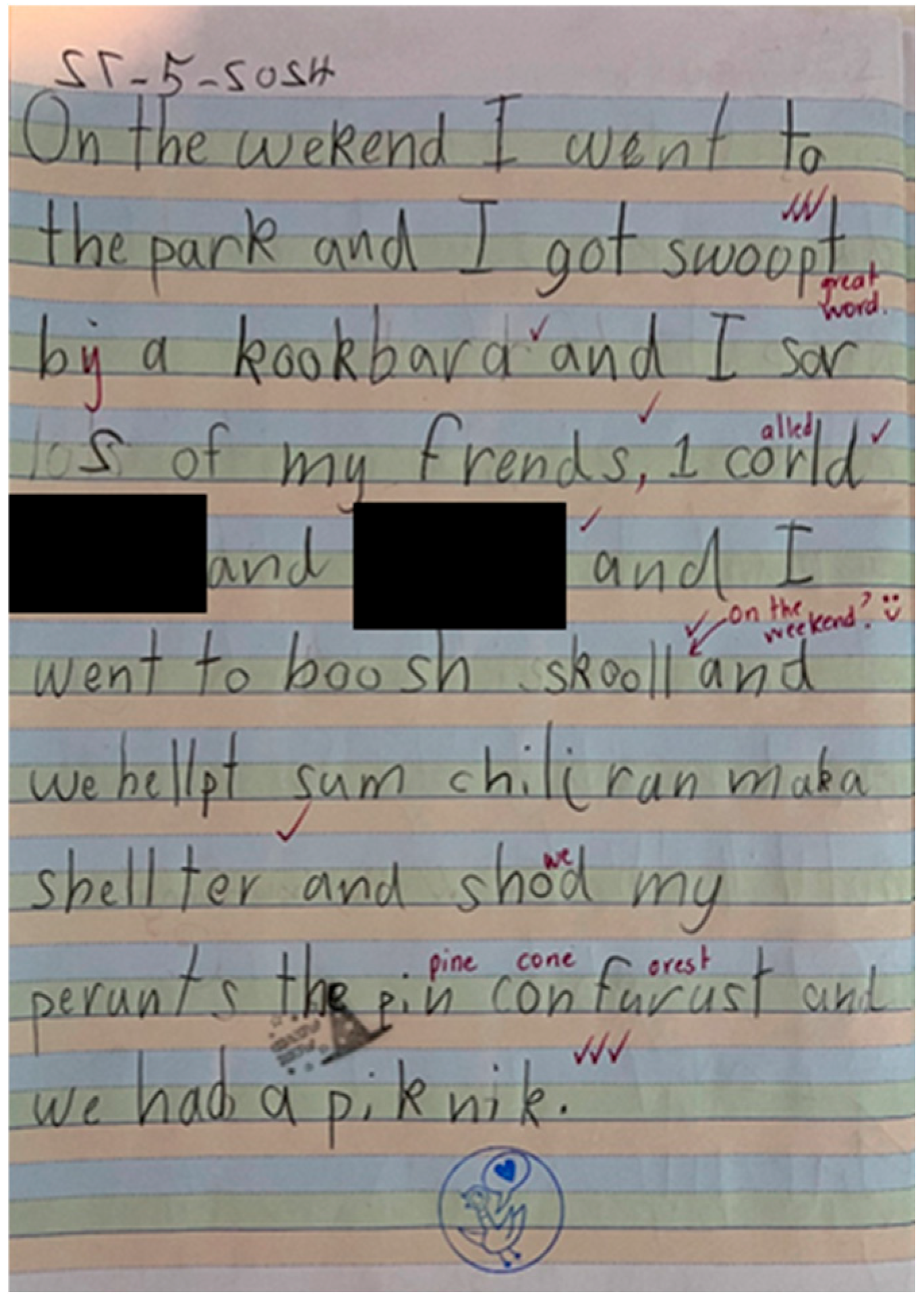Education 15 01487 g015 Education 15 01487 g015