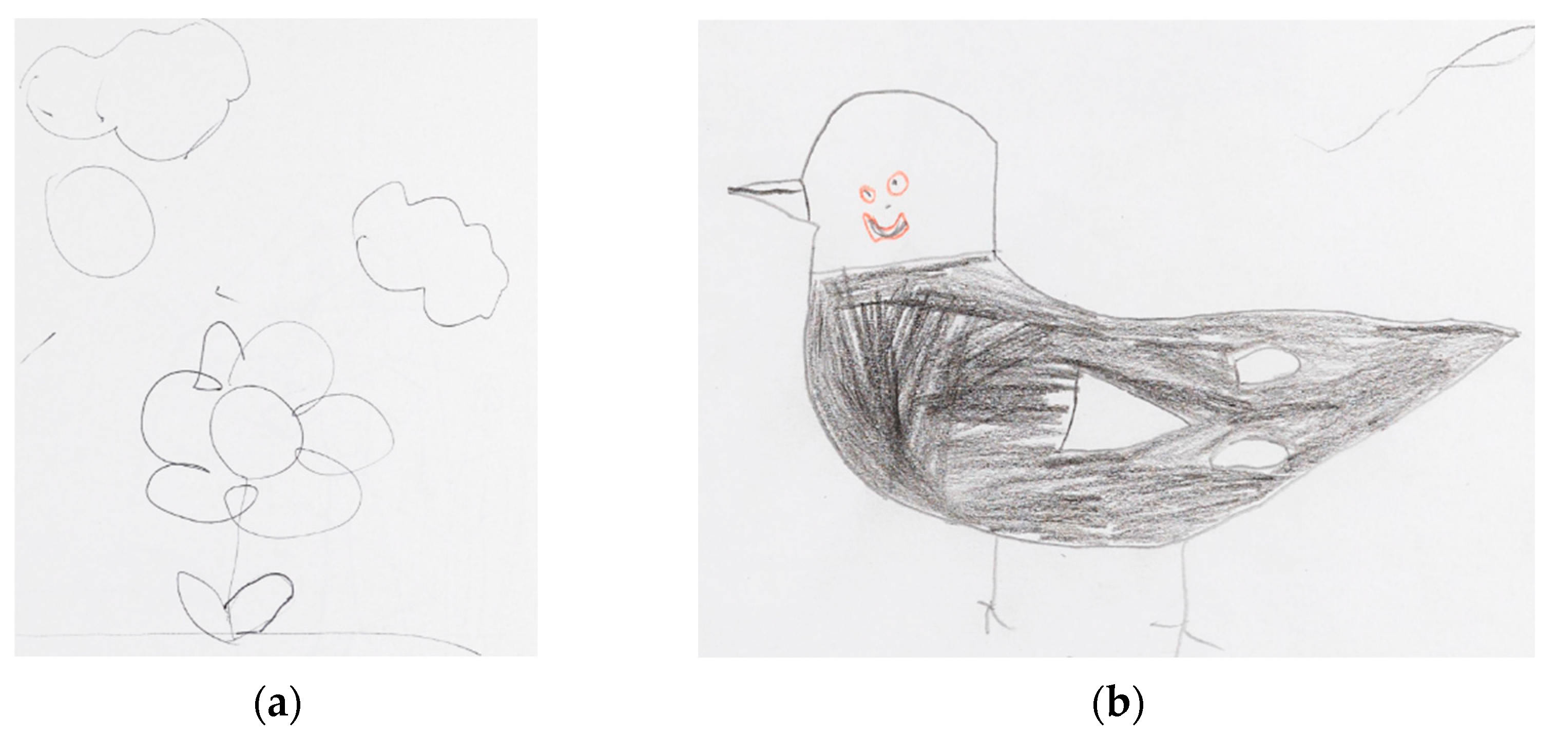 Education 15 01487 g016 Education 15 01487 g016