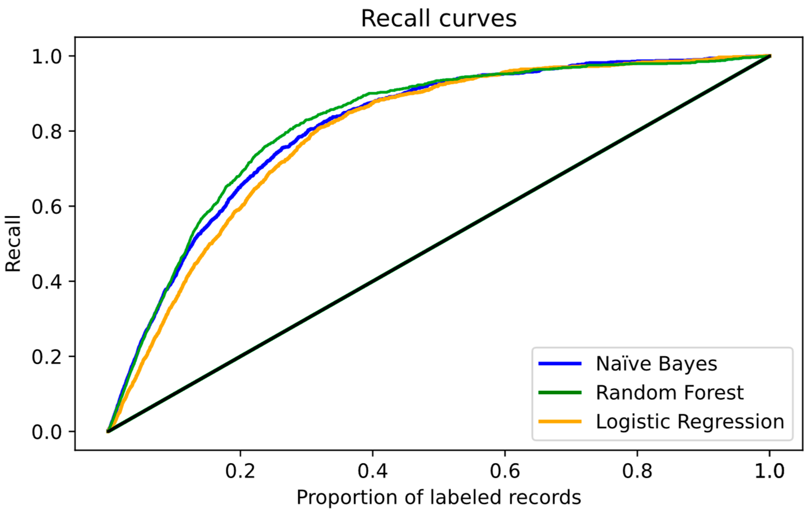 Education 15 01488 g001 Education 15 01488 g001