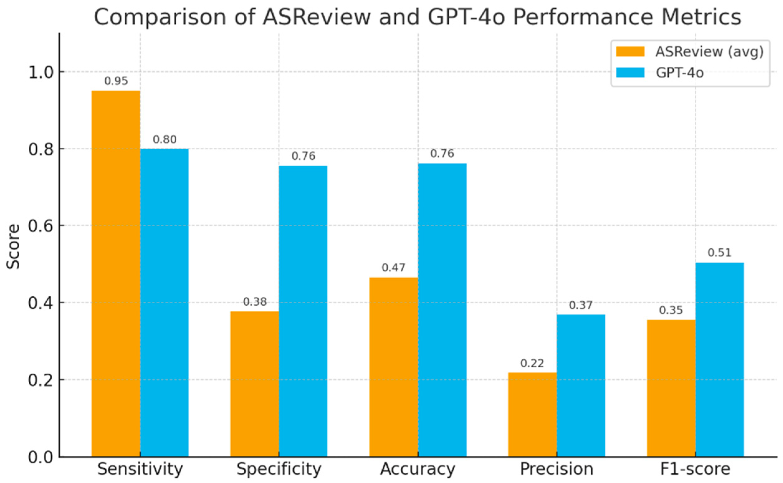 Education 15 01488 g002 Education 15 01488 g002