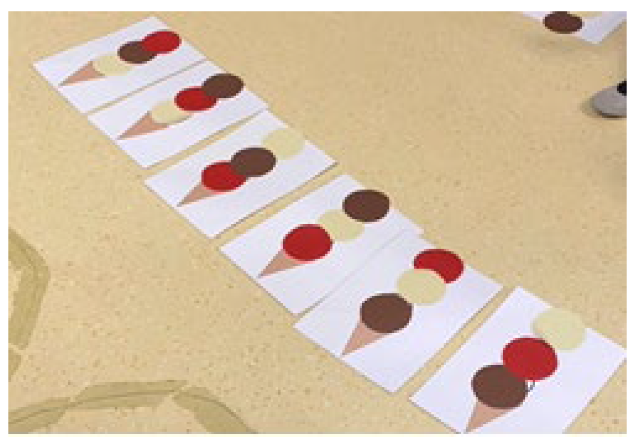 Education 15 01489 g001 Education 15 01489 g001