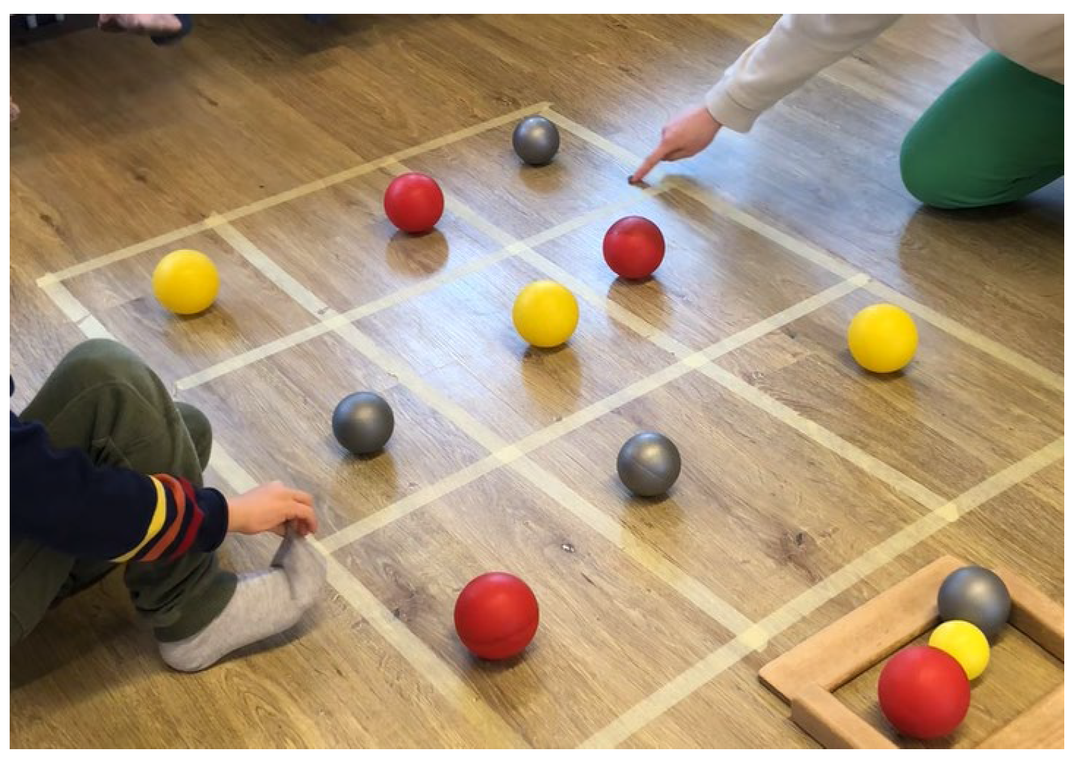 Education 15 01489 g002 Education 15 01489 g002