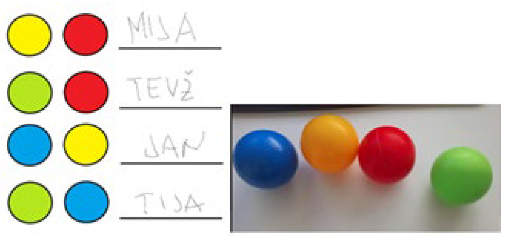 Education 15 01489 g003 Education 15 01489 g003