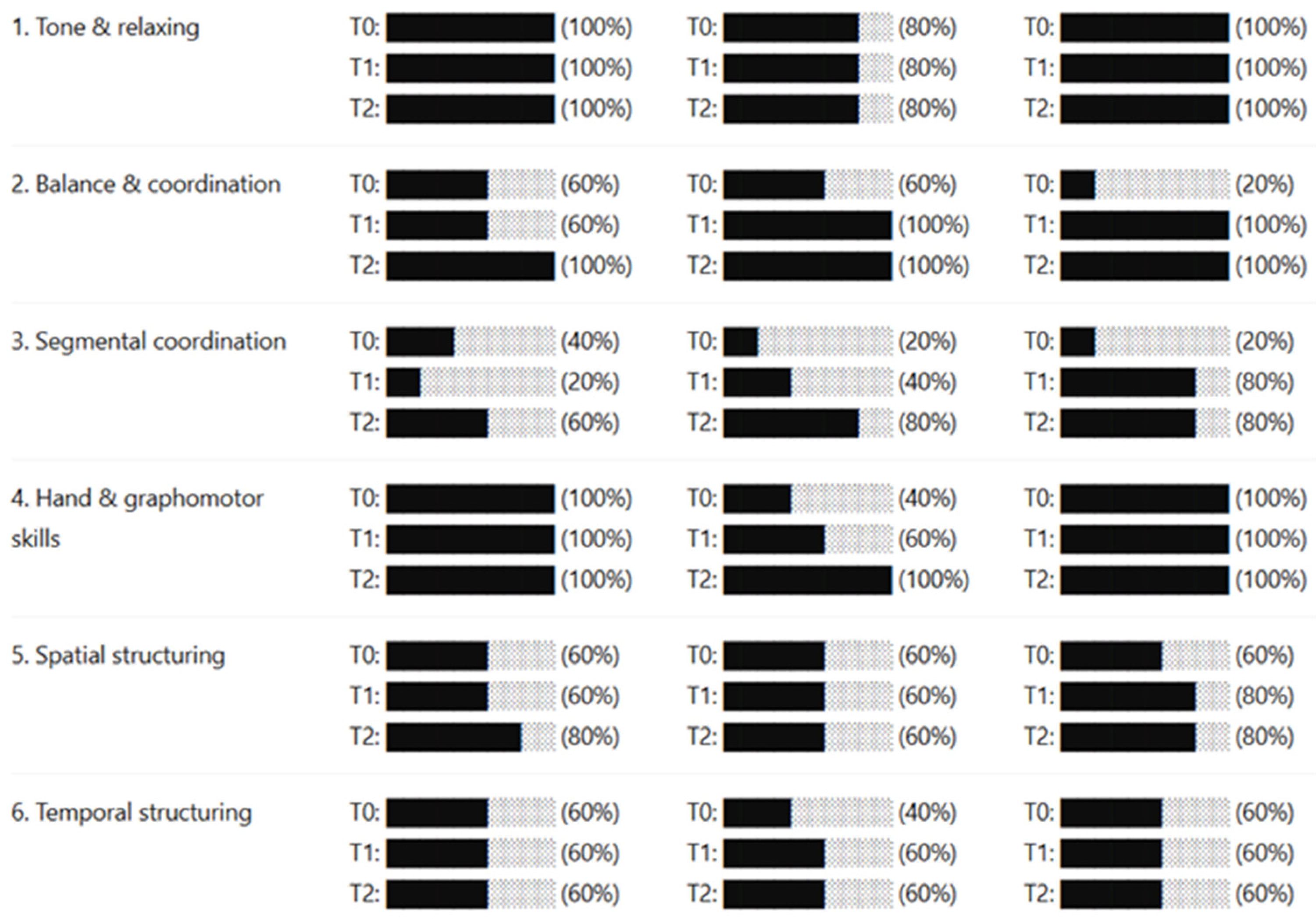 Education 15 01491 g001 Education 15 01491 g001