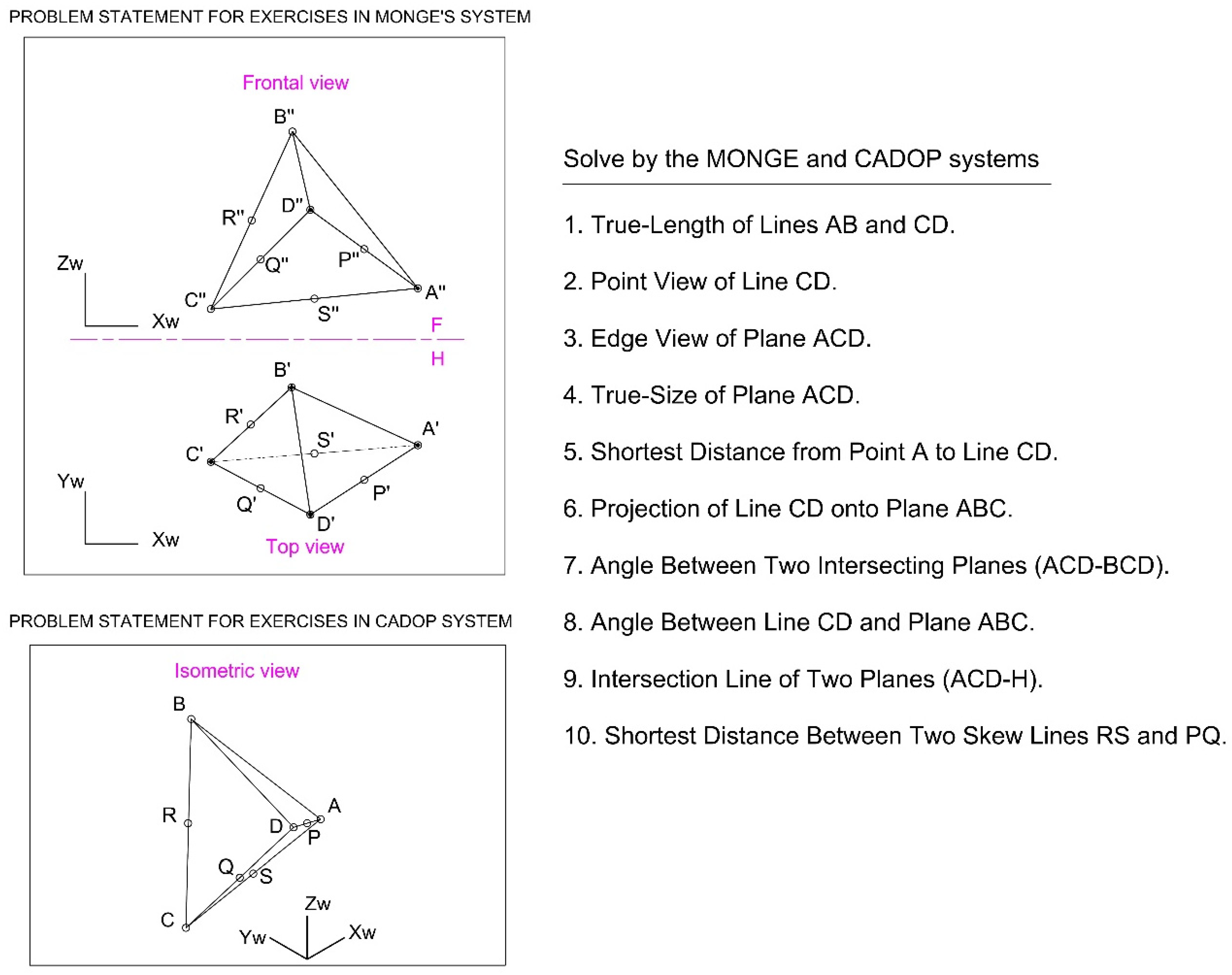 Education 15 01492 g001