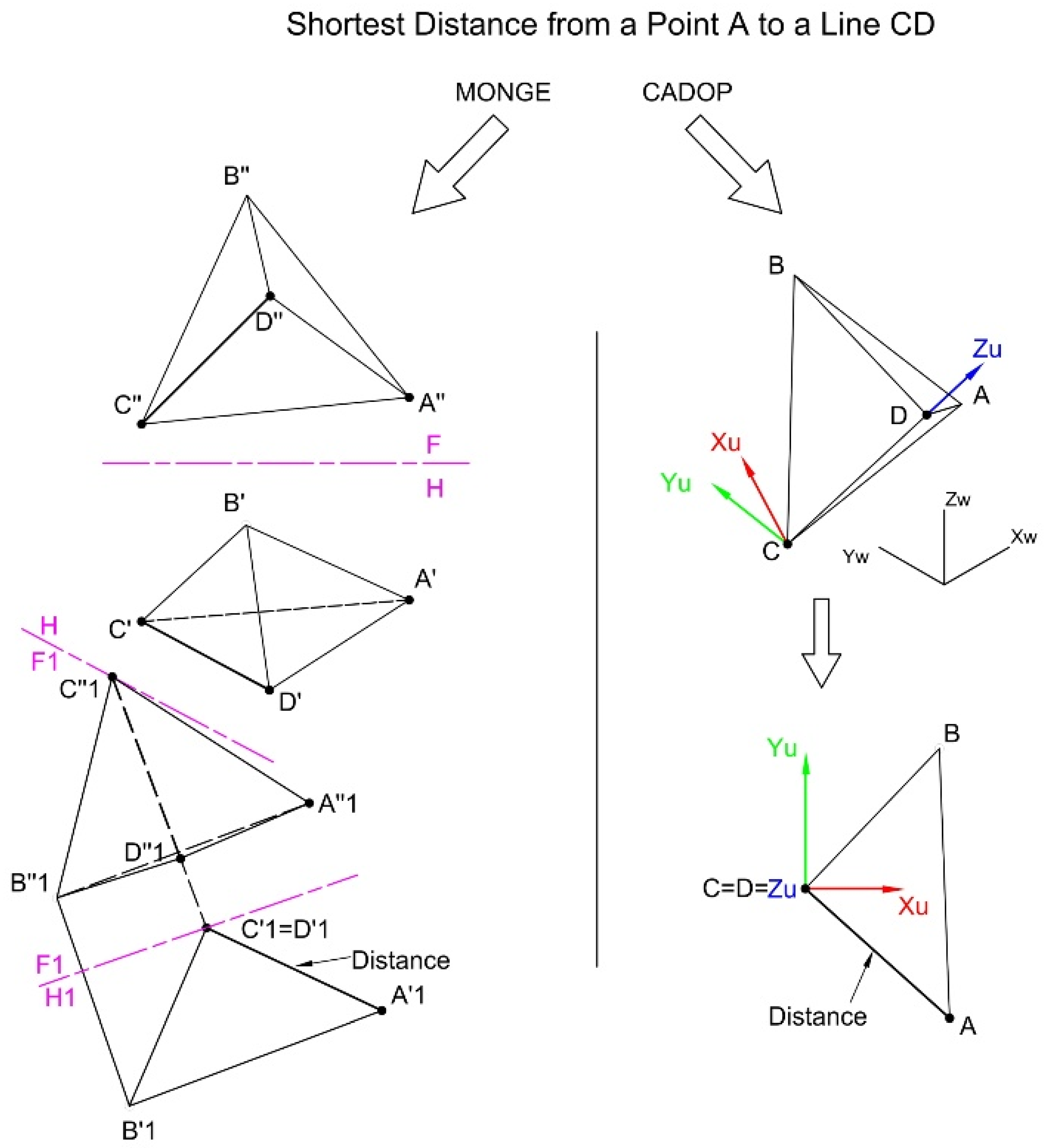 Education 15 01492 g006