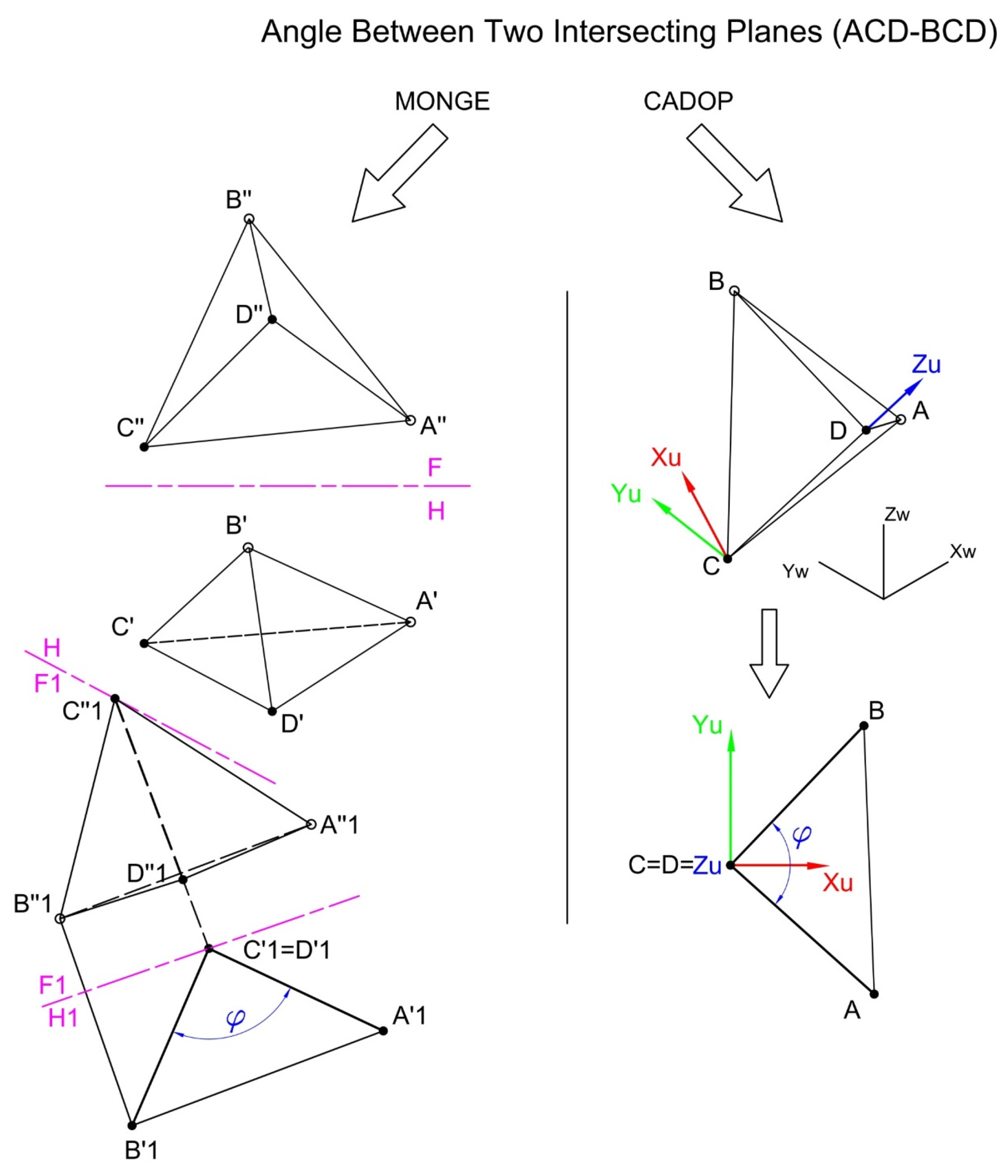 Education 15 01492 g008