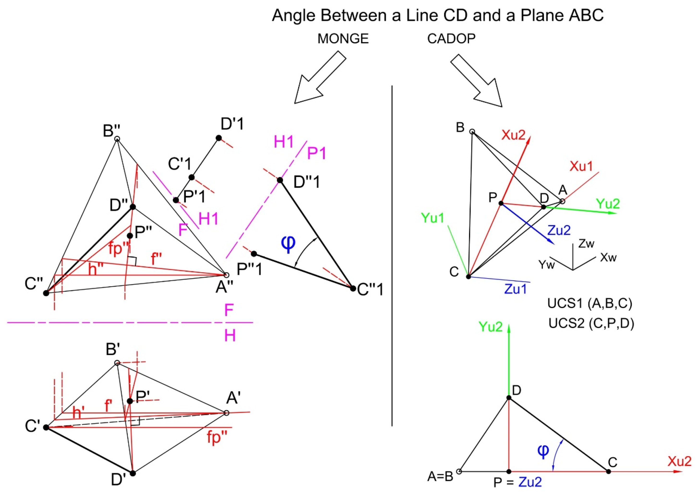 Education 15 01492 g009