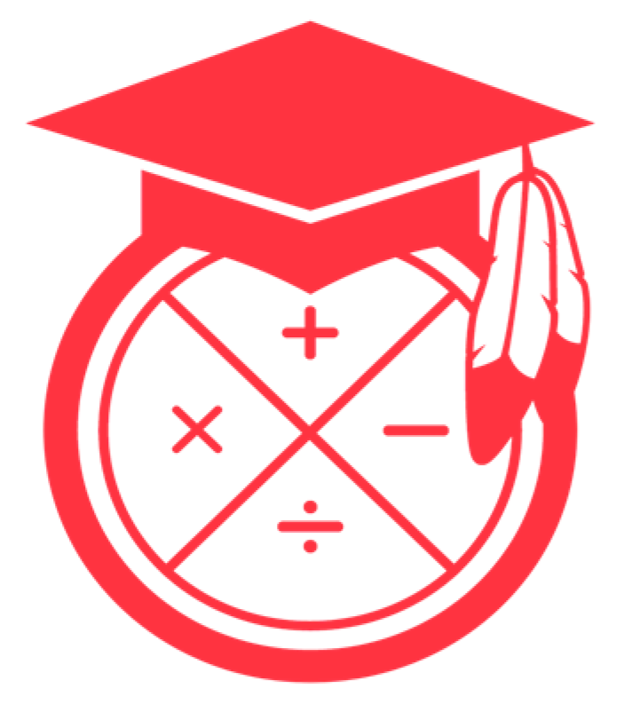 Education 15 01514 g003