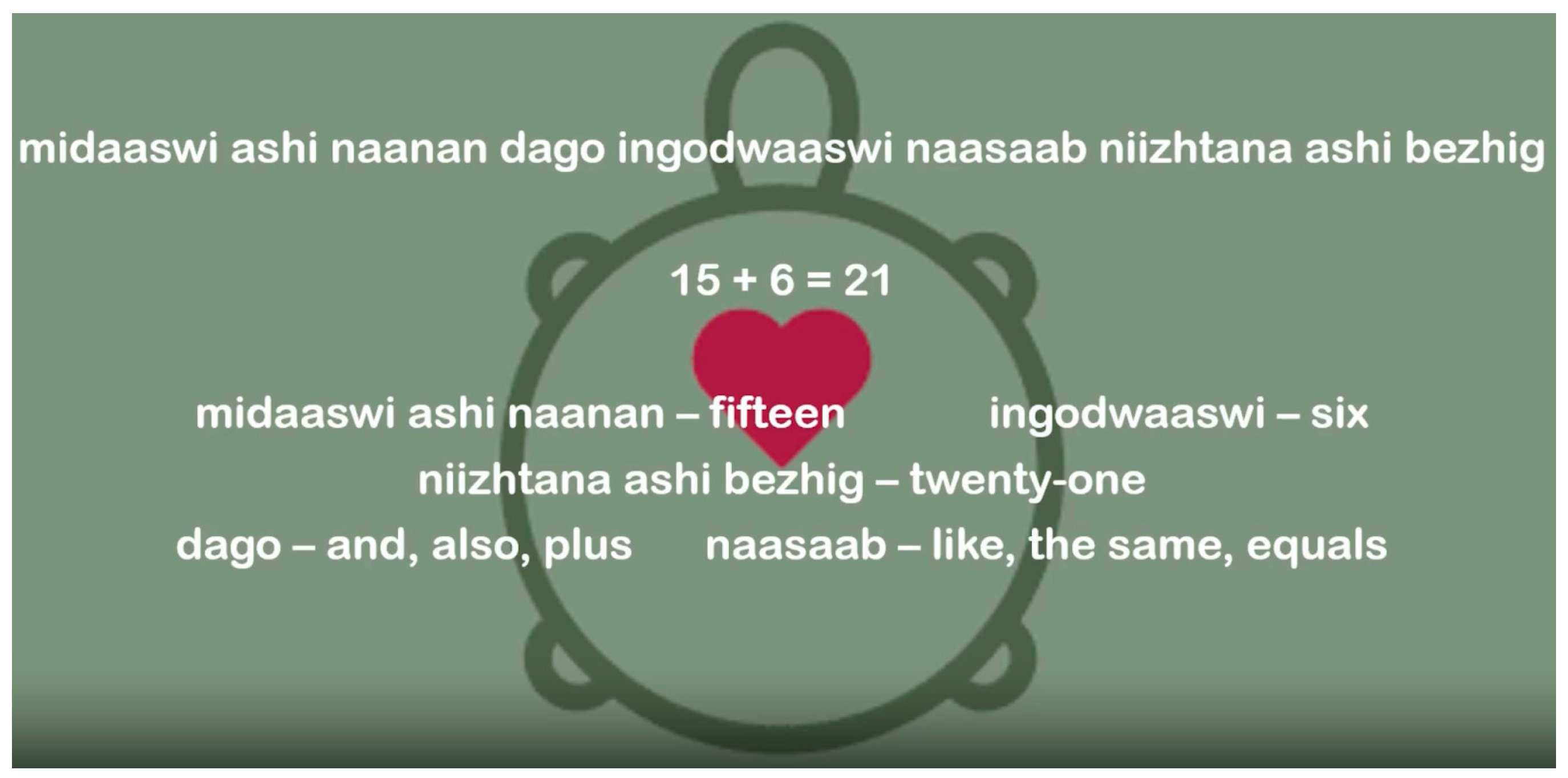 Education 15 01514 g004