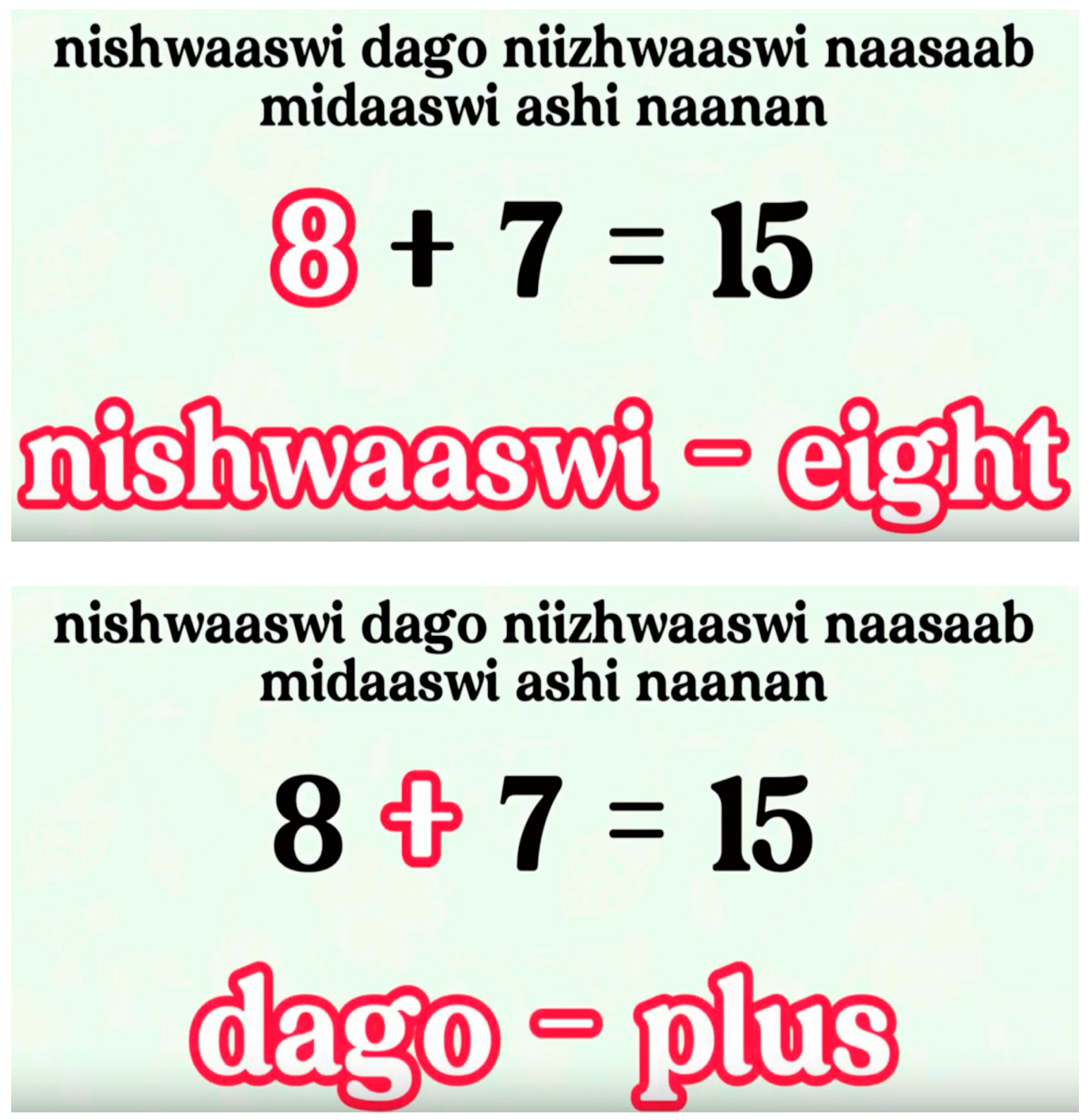 Education 15 01514 g005