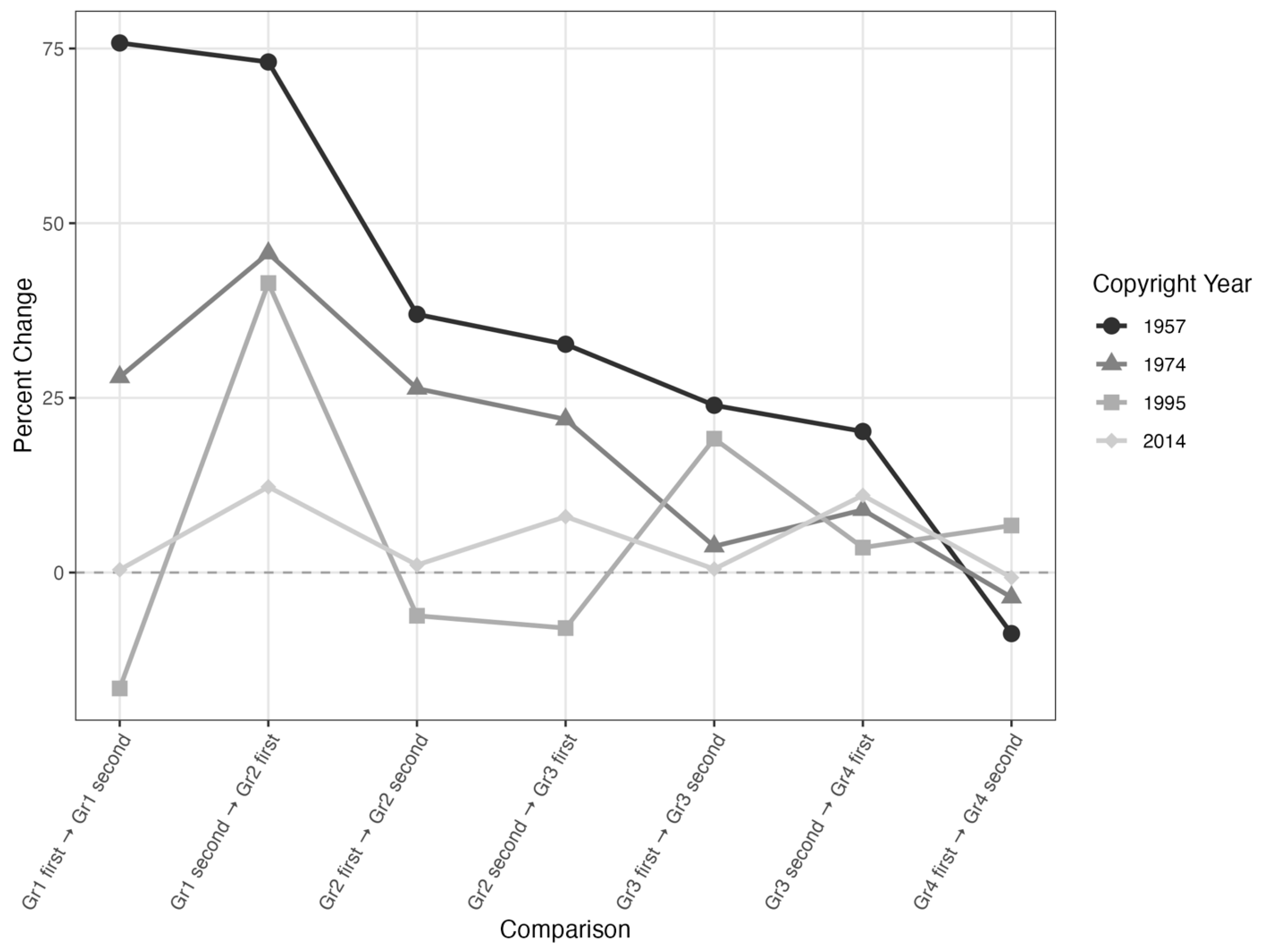 Education 15 01546 g001