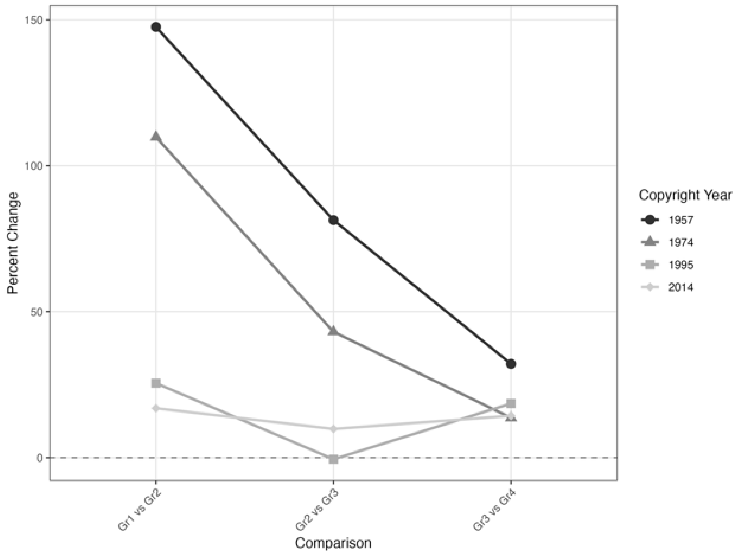 Education 15 01546 g004
