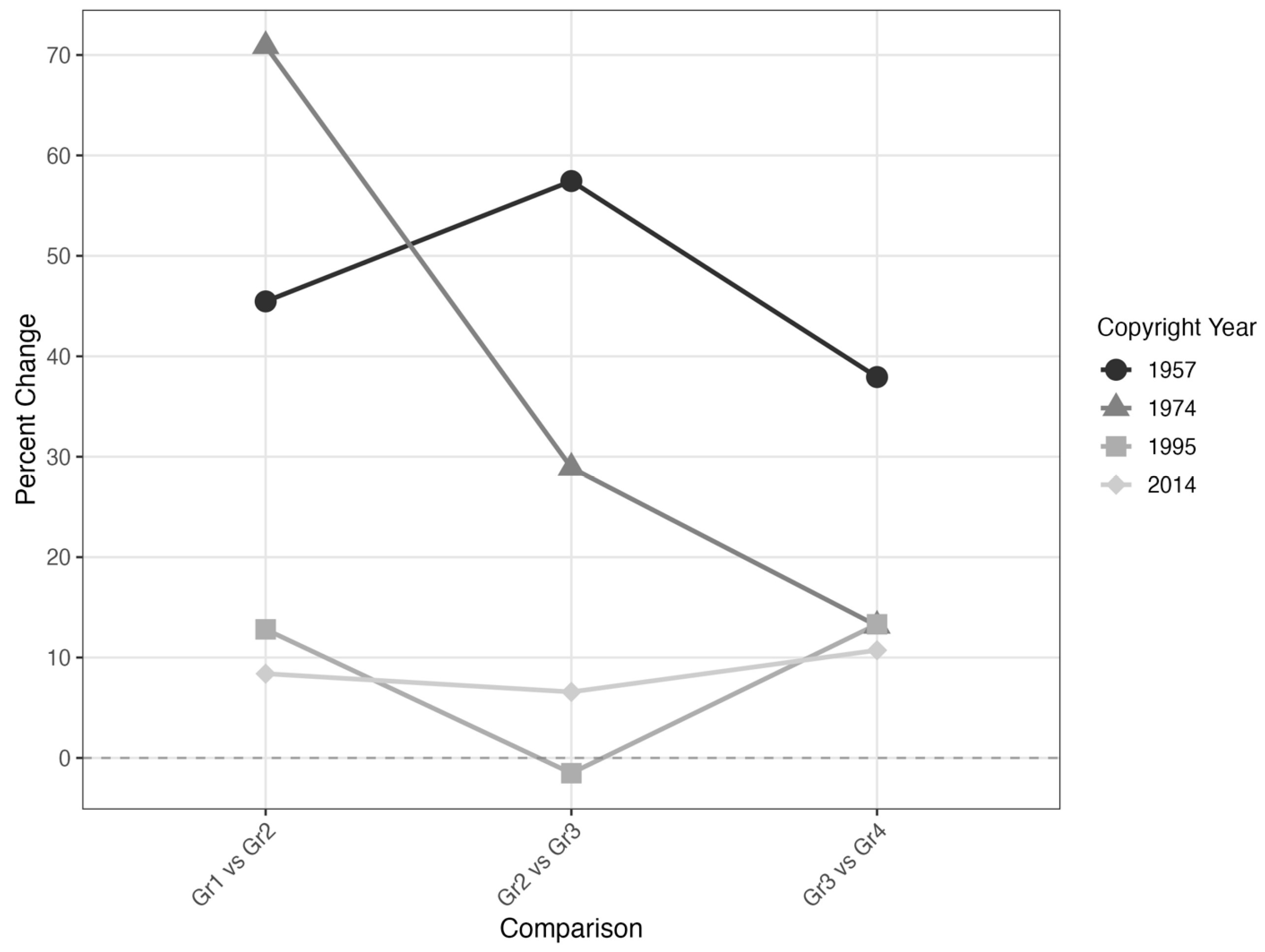 Education 15 01546 g006