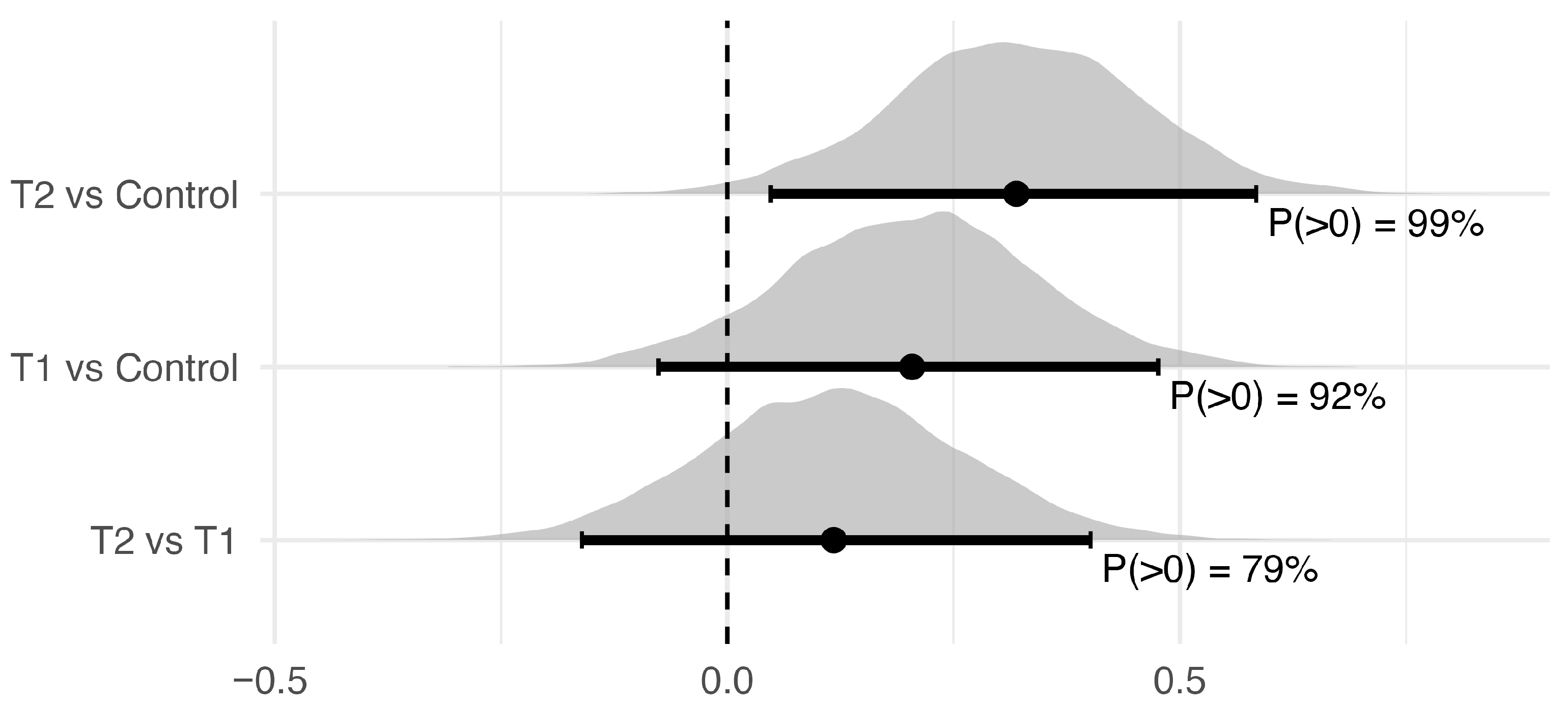 Education 15 01560 g001