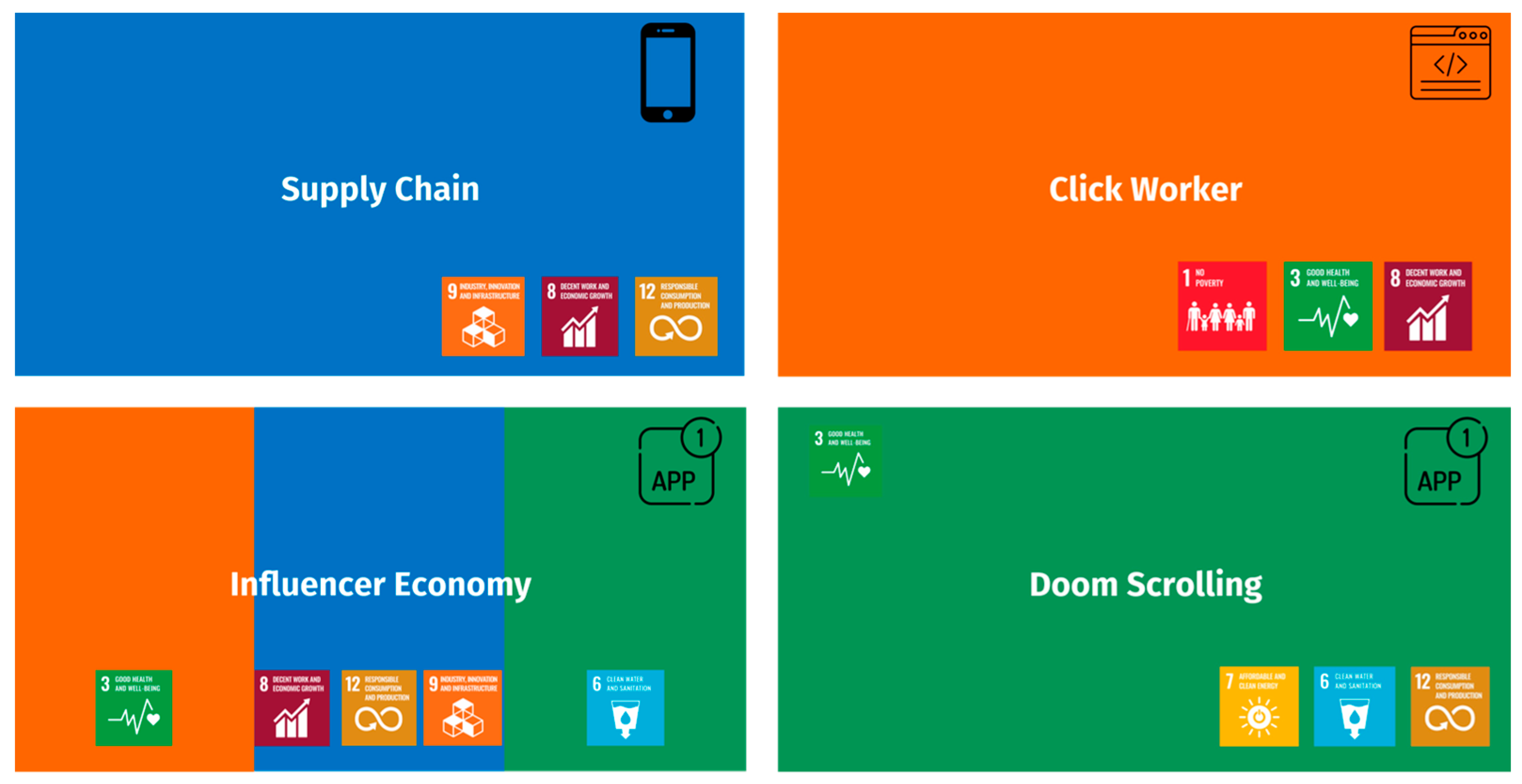 Education 15 01570 g003