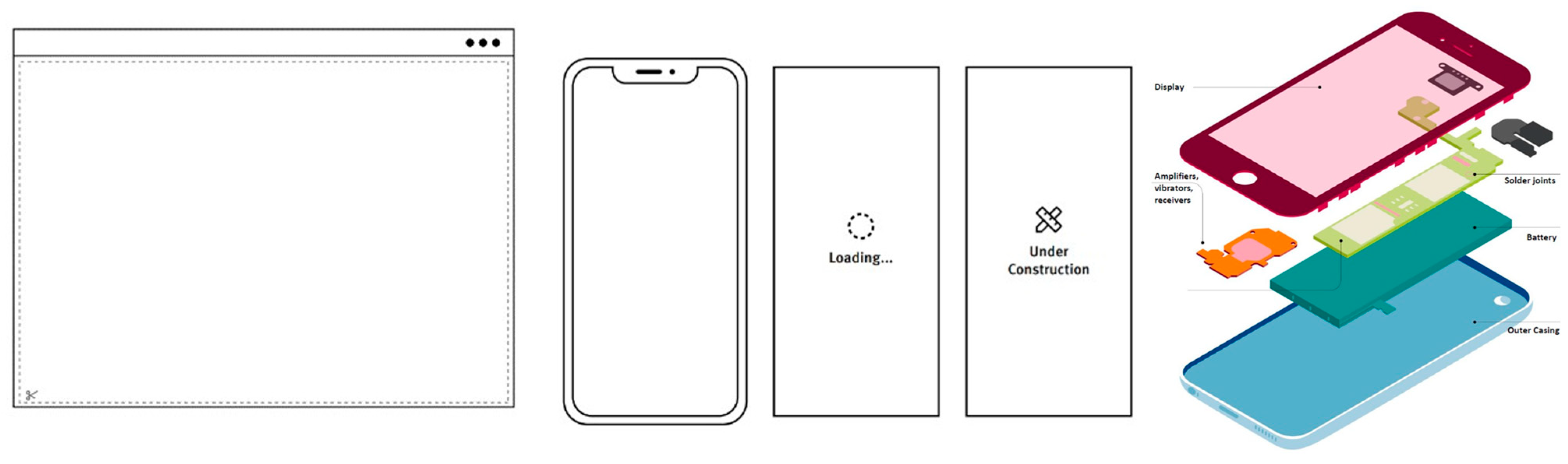 Education 15 01570 g005