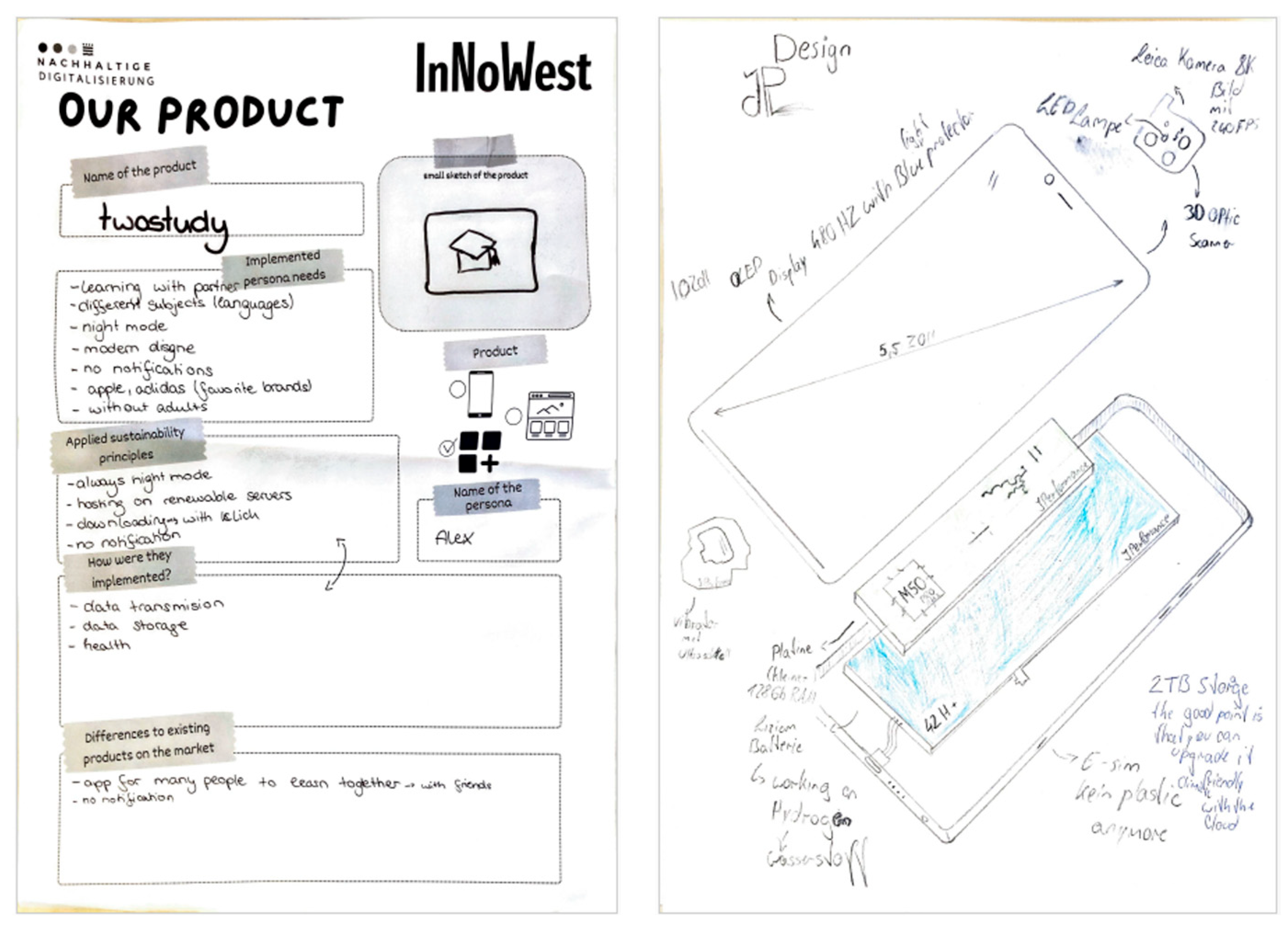 Education 15 01570 g006