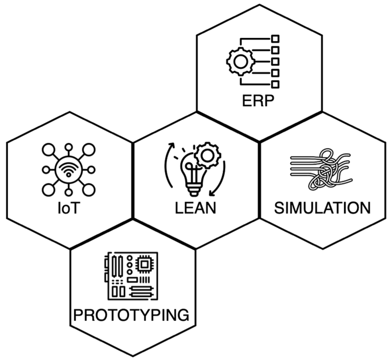 Education 15 01574 g007