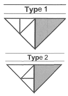 Education 15 01581 i003