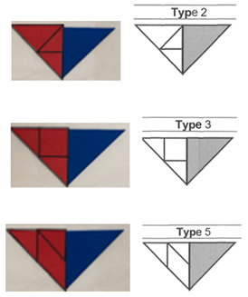 Education 15 01581 i017