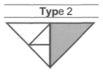 Education 15 01581 i019