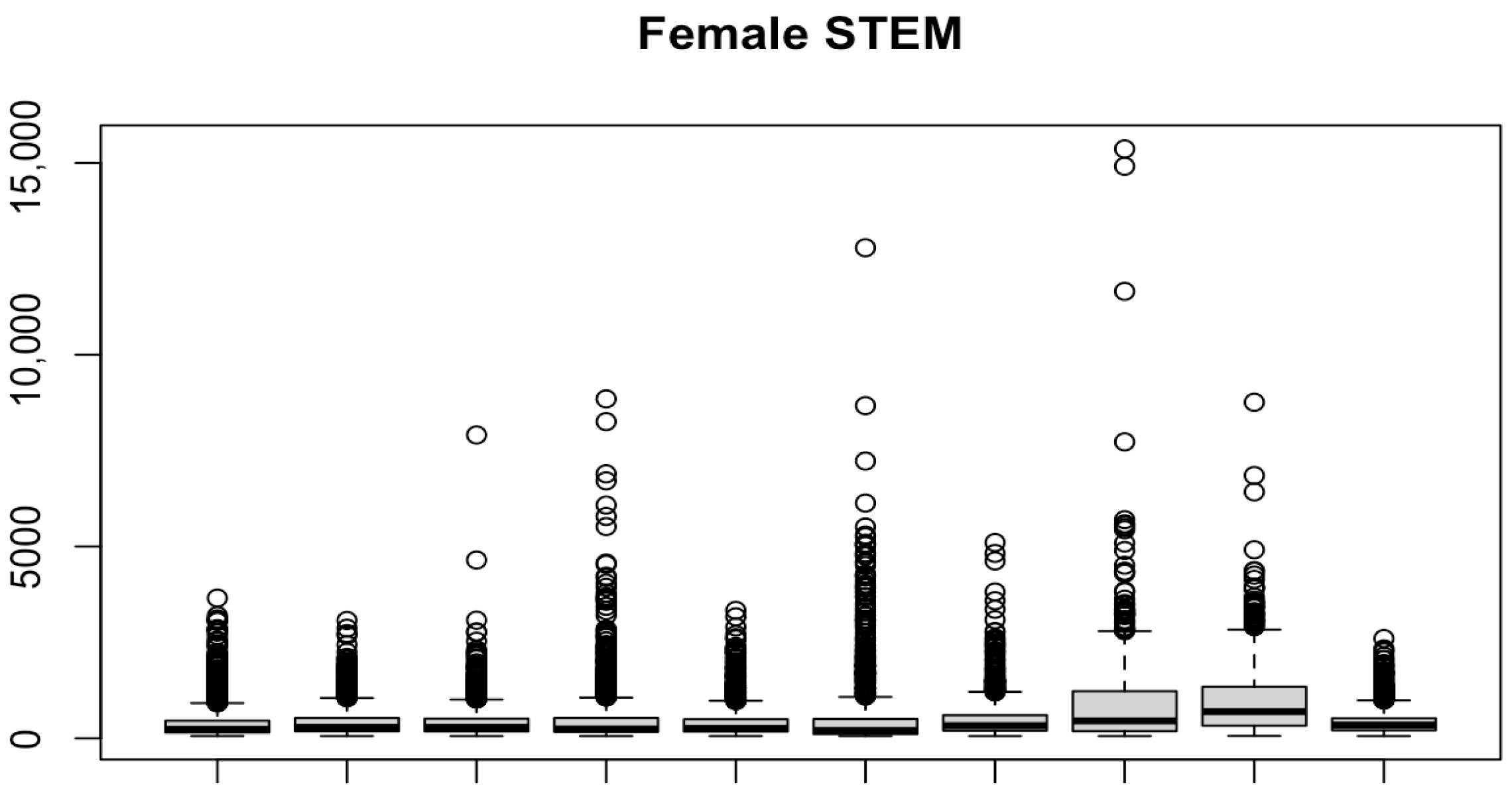 Education 15 01589 g001