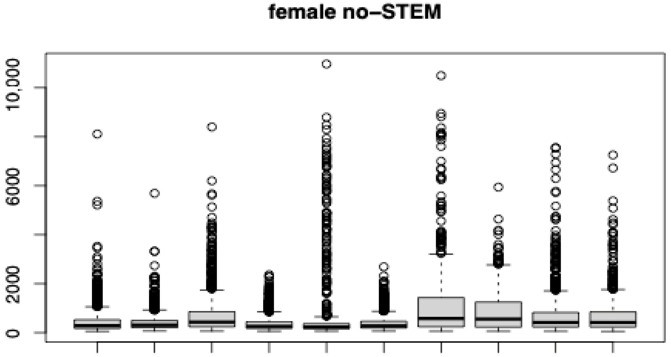 Education 15 01589 g002